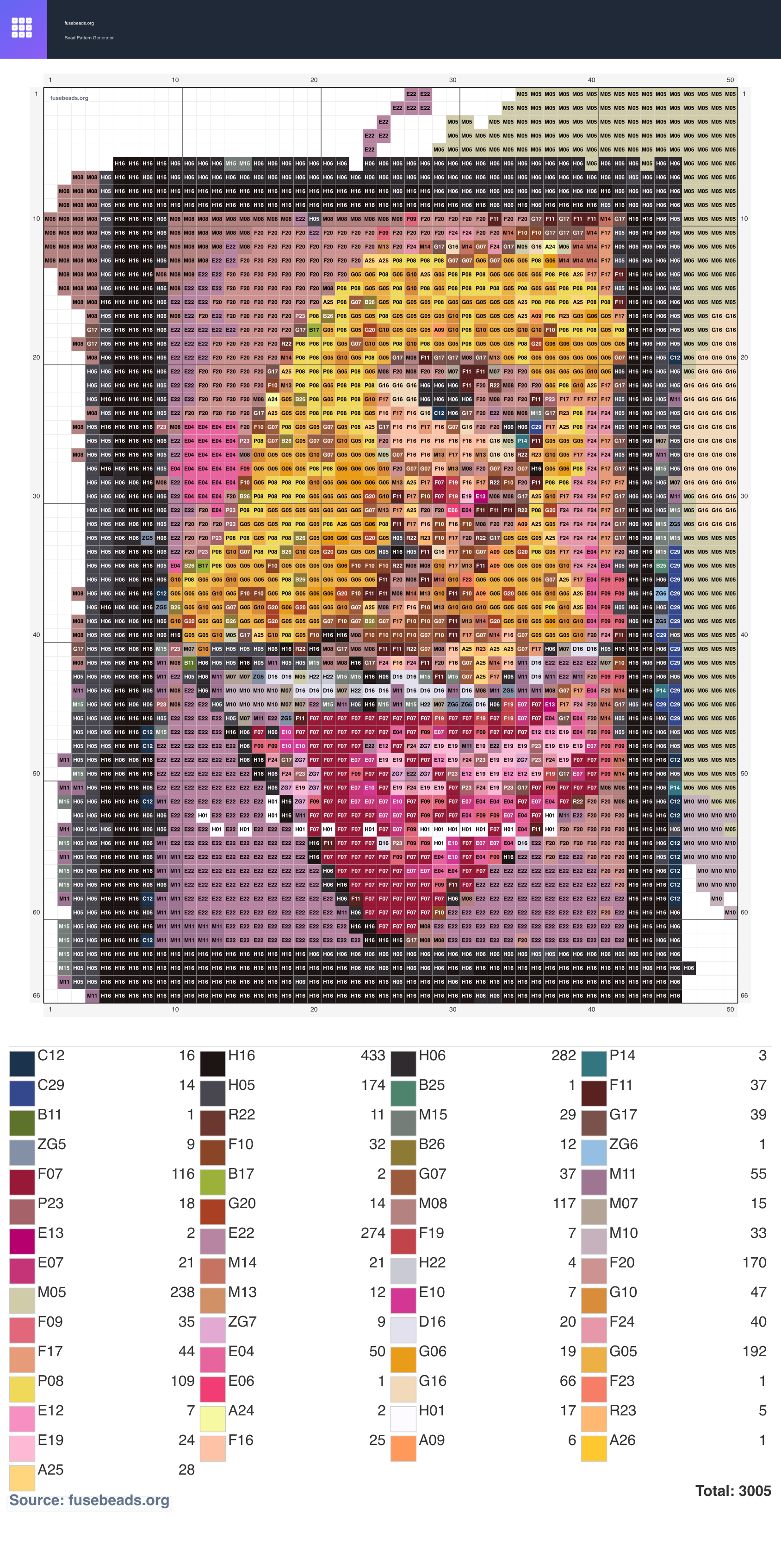 02f07005bc9c5886b05159ff5d90e615 7d31bc6b866f perler beads pattern