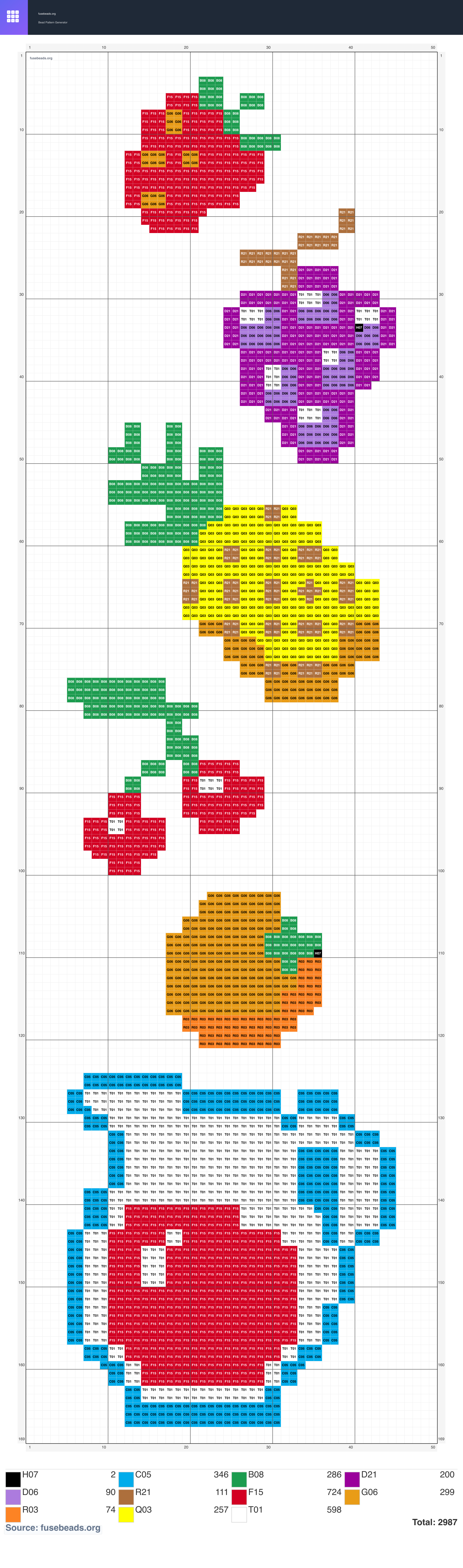 04e73e1995ea92127f8a2b76fbee26de 112ec5b75a19 fuse bead pattern