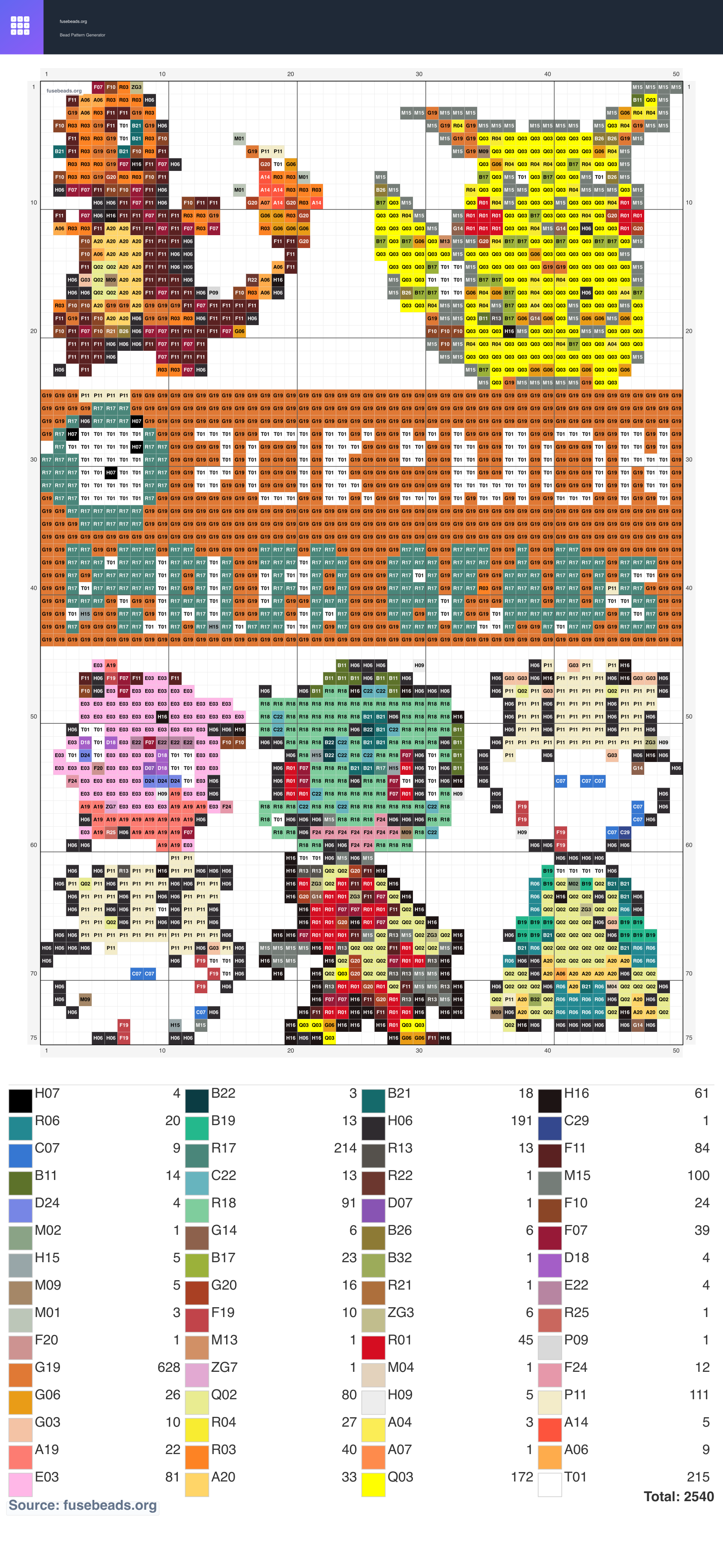 04e8cf511074aae750005f4c04acef34 bf71387a78c1 fuse bead pattern
