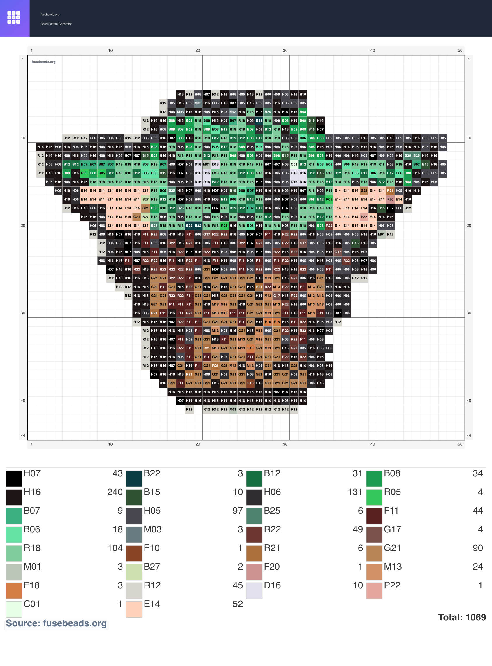 0981d8cee8f3adef2992352d44d1aca5 7d353c38c61e fuse bead pattern