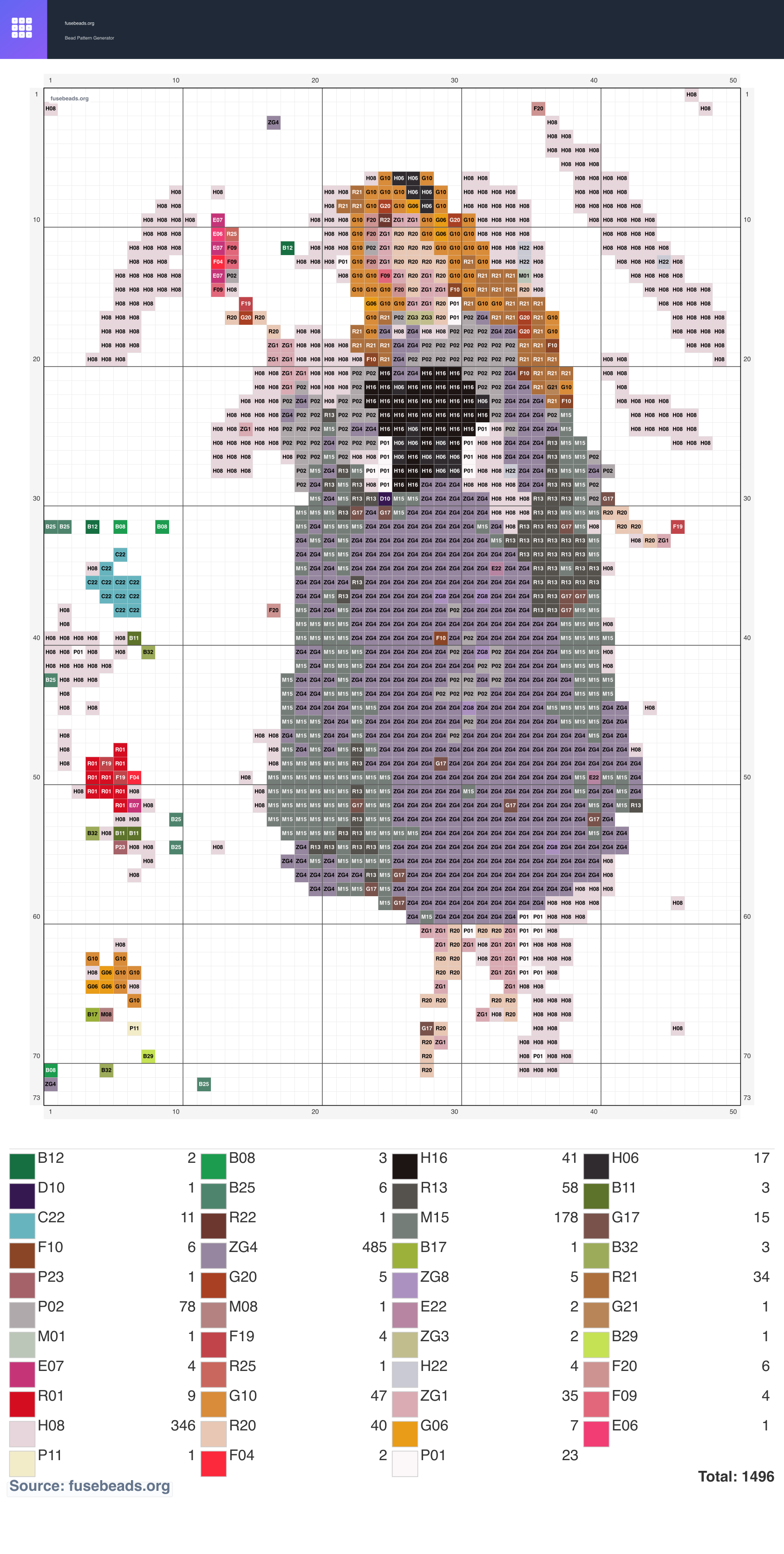 0f980585c235a53469ef0d33e57588df d7c71c8f206c perler beads pattern