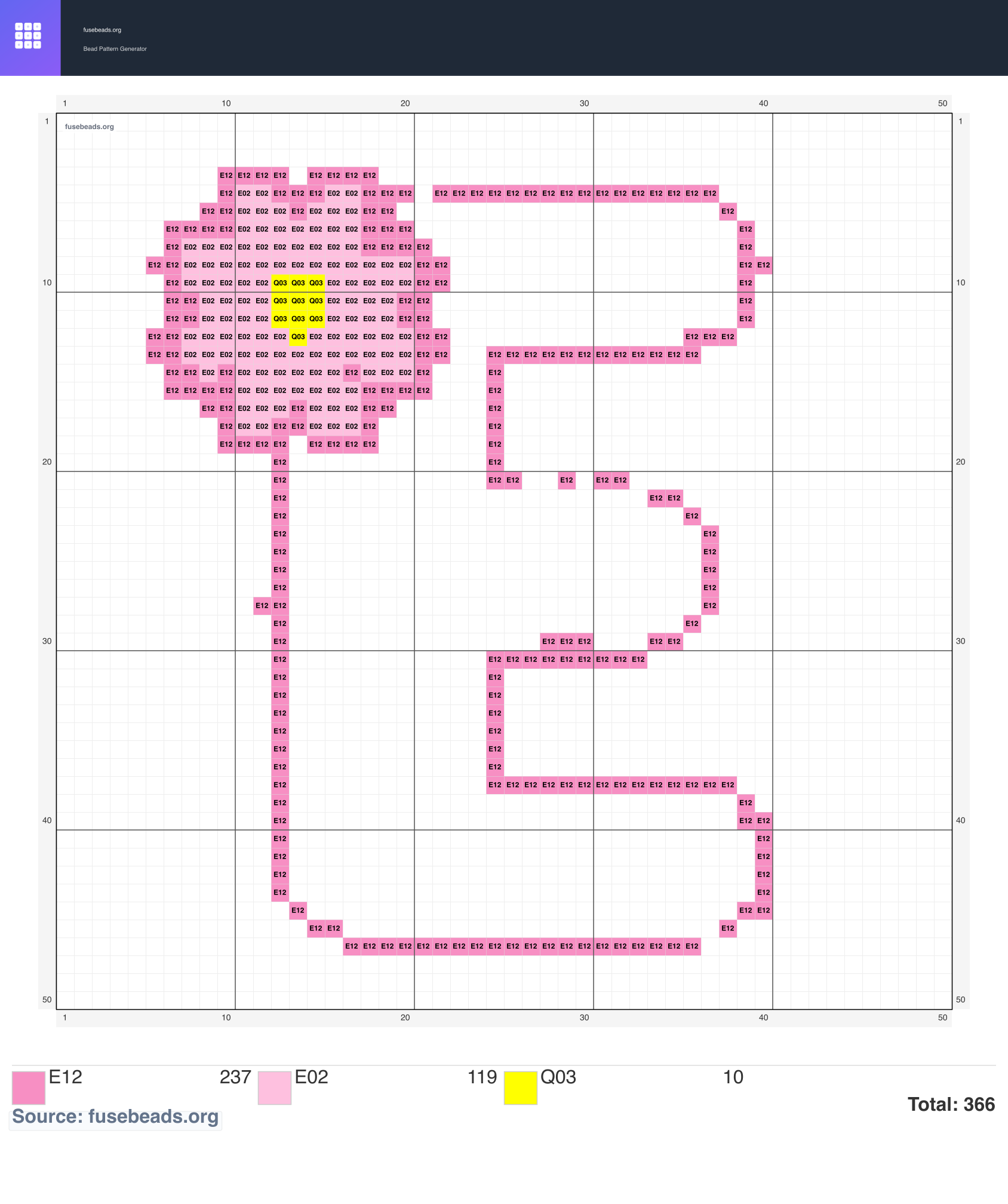 E perler beads pattern