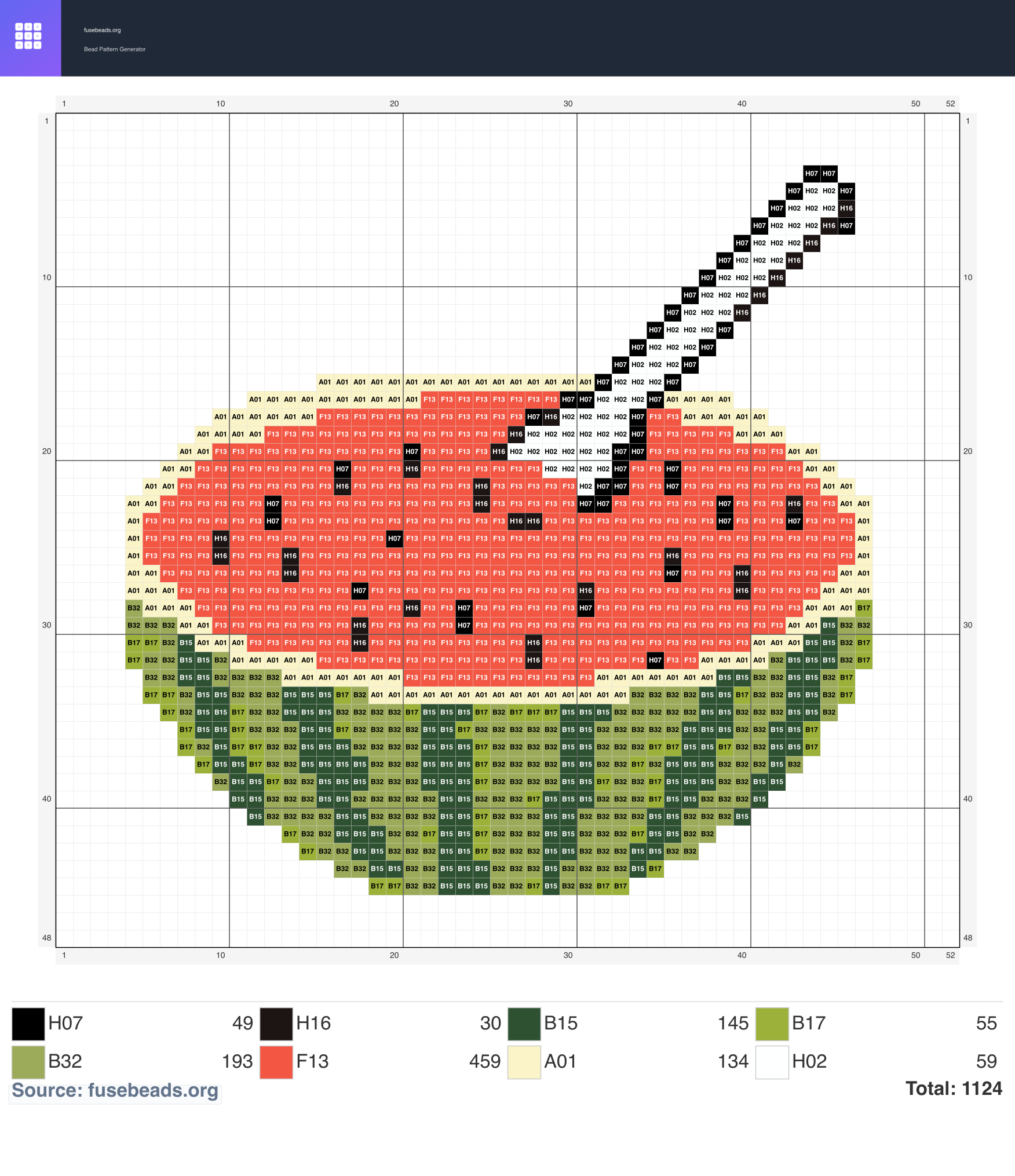 Watermelon perler beads pattern