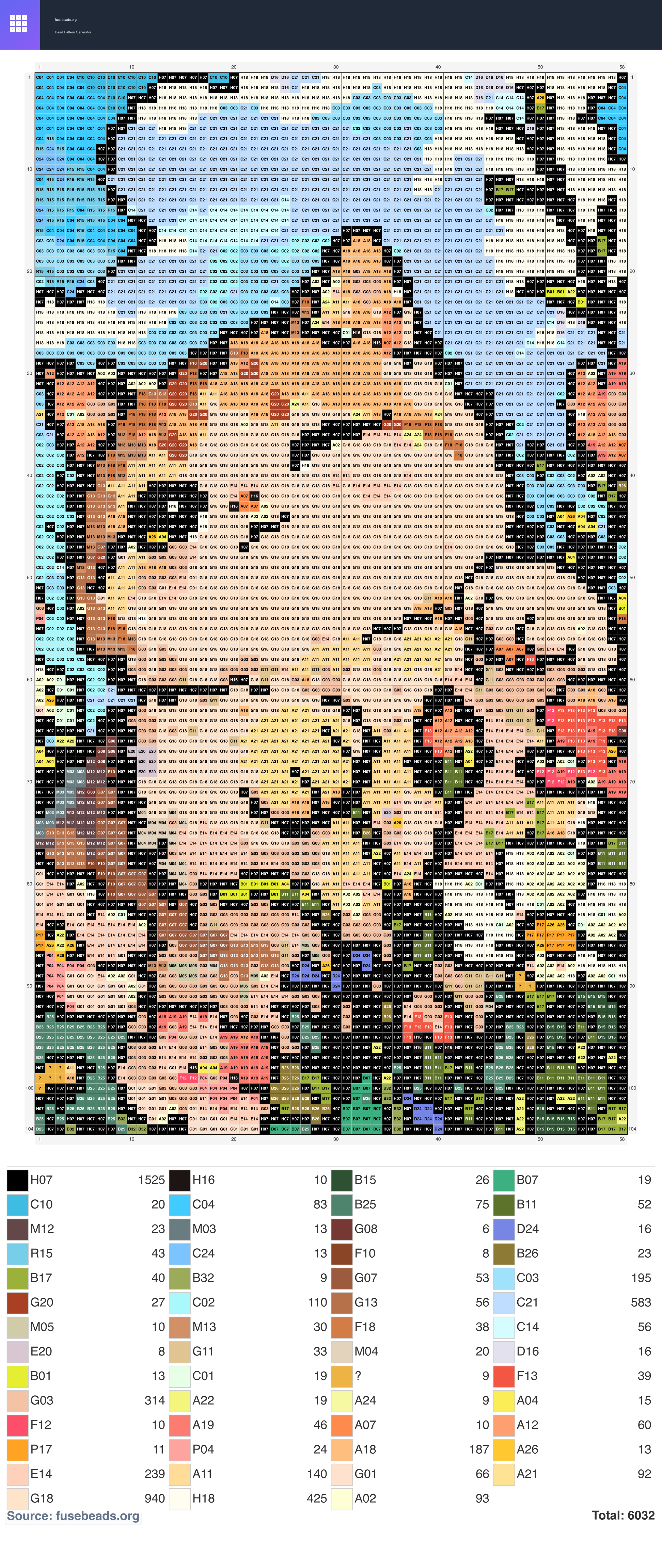 Cat perler beads pattern