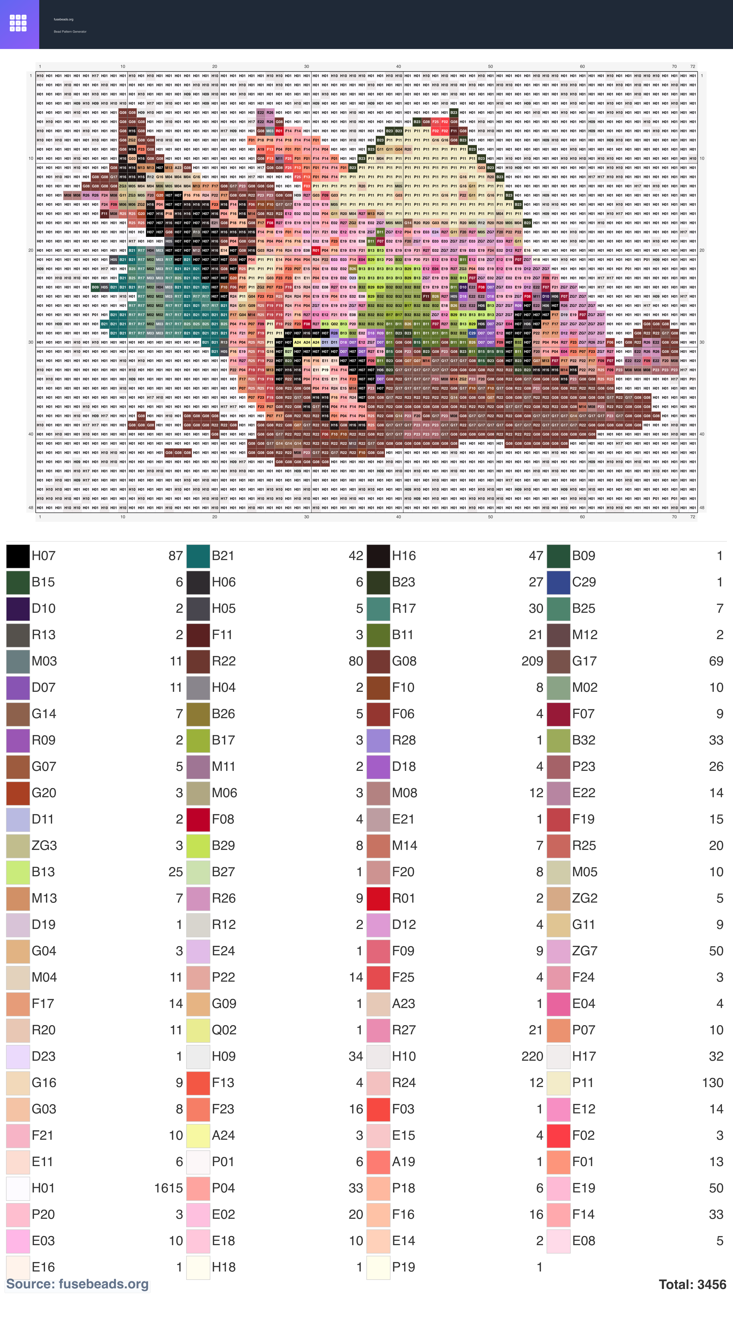Patrick Star perler beads pattern