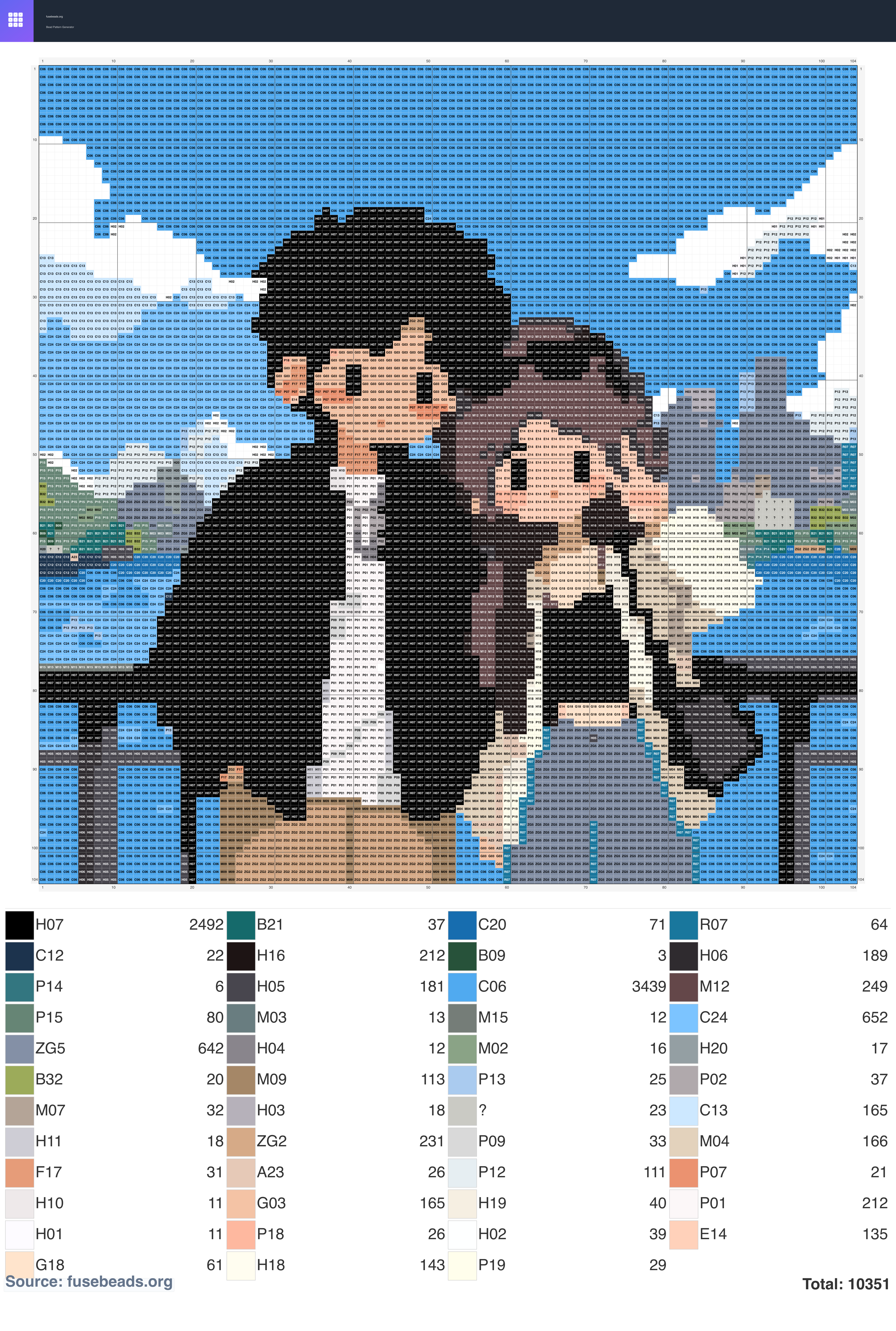 Group Photo perler beads pattern