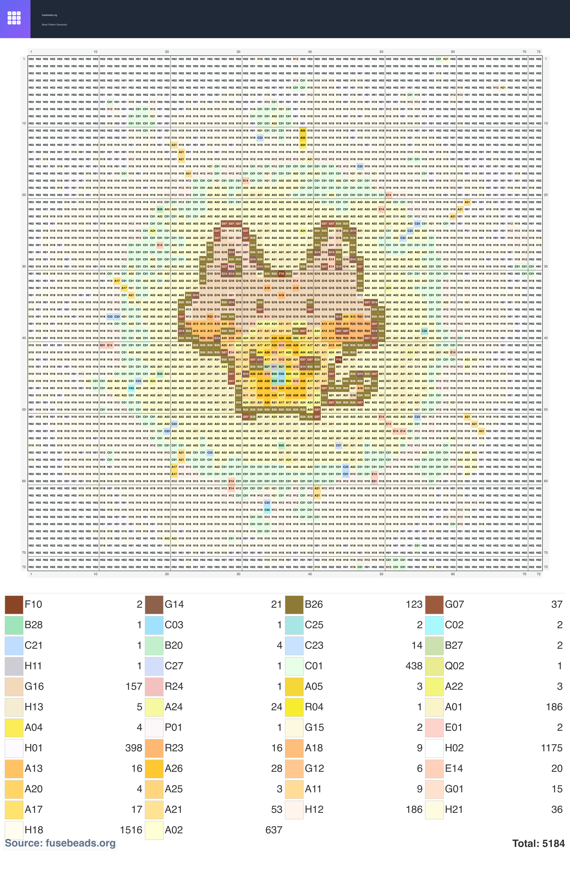 Kitten perler beads pattern