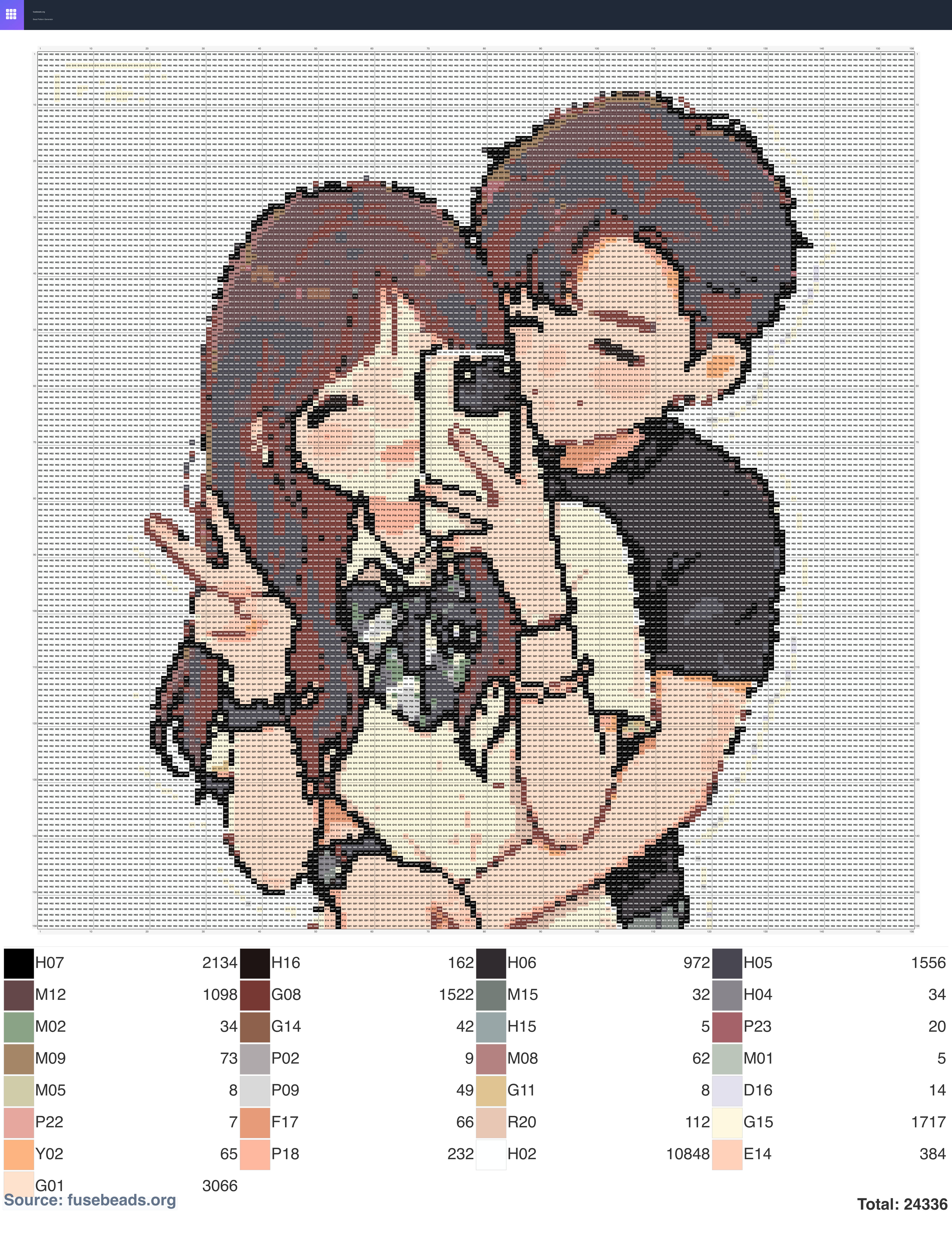 Couple perler beads pattern