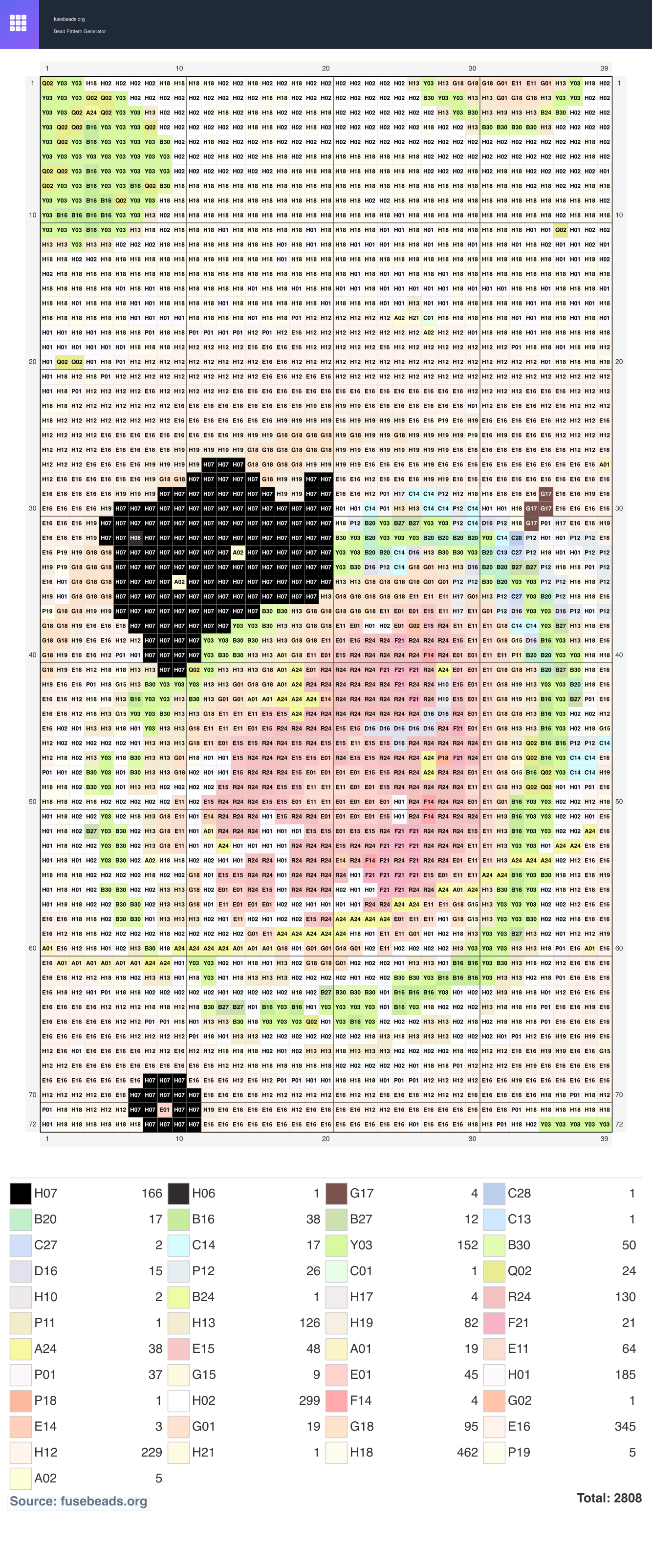 Kitten perler beads pattern