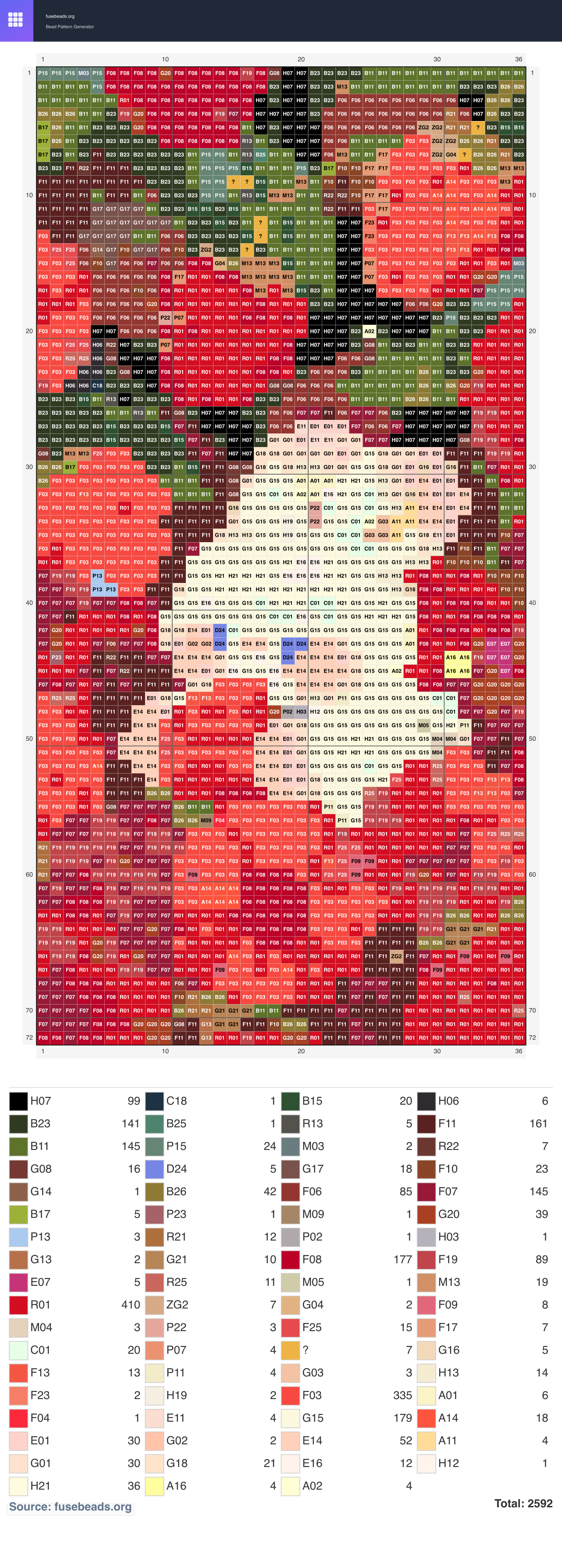Cute Bunny Bunny perler beads pattern