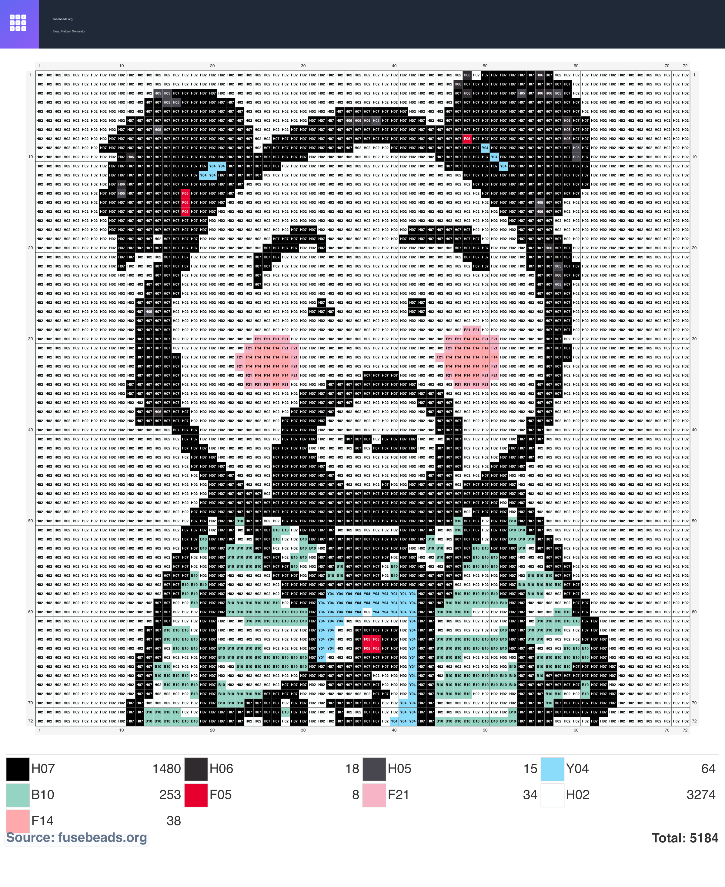 Rugged Man perler beads pattern