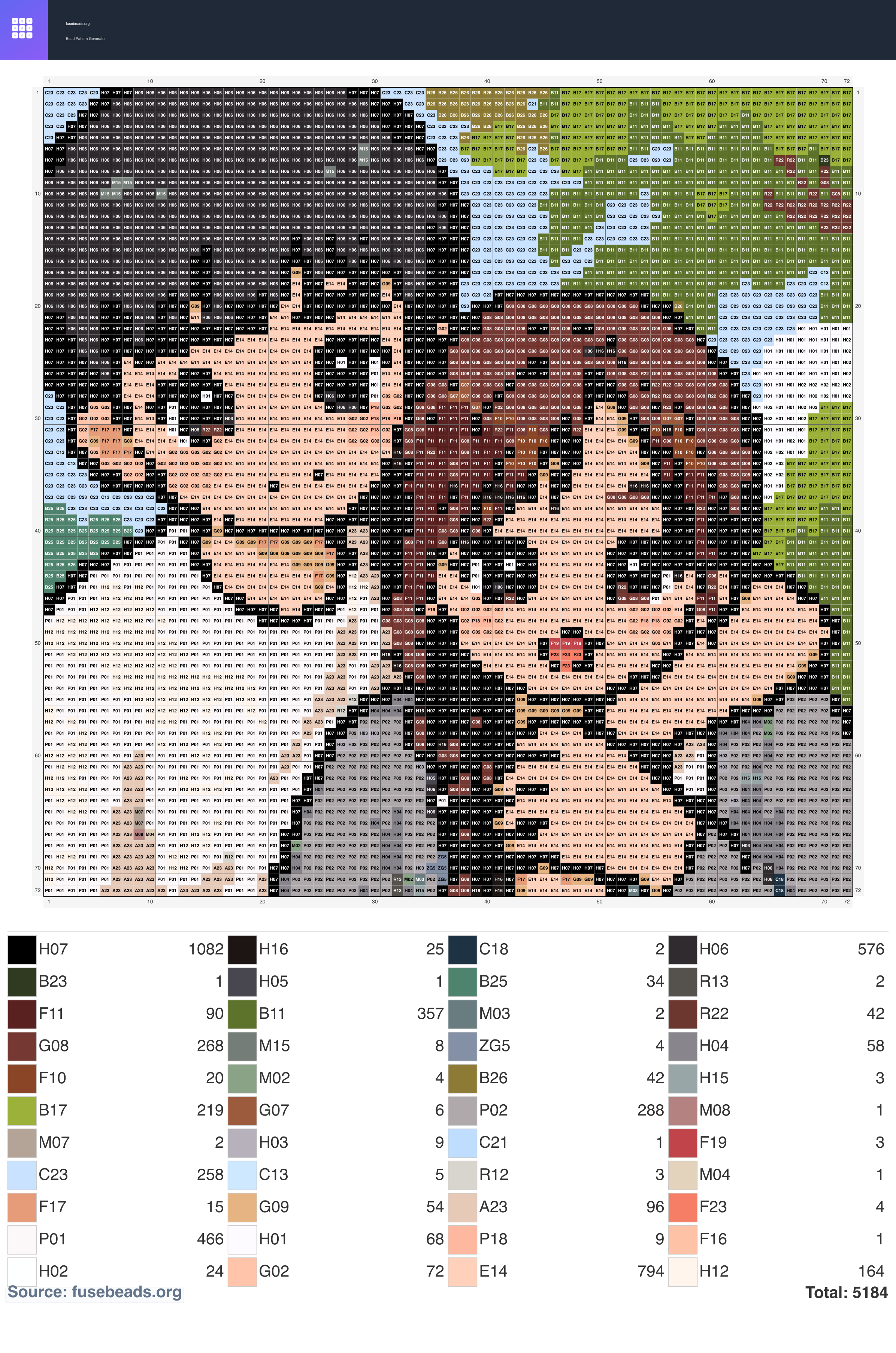 Couple Photo perler beads pattern