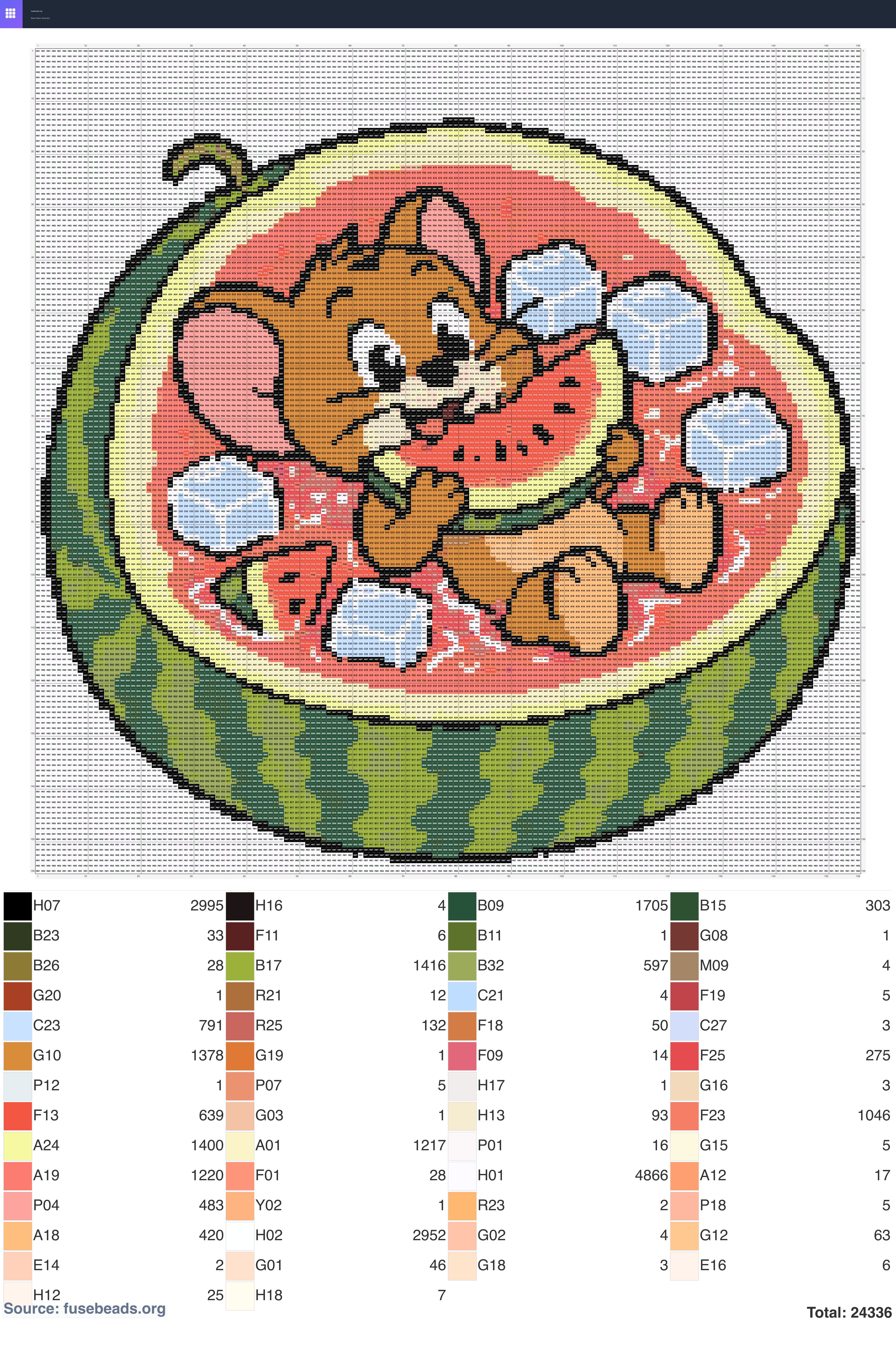 Watermelon Jerry perler beads pattern