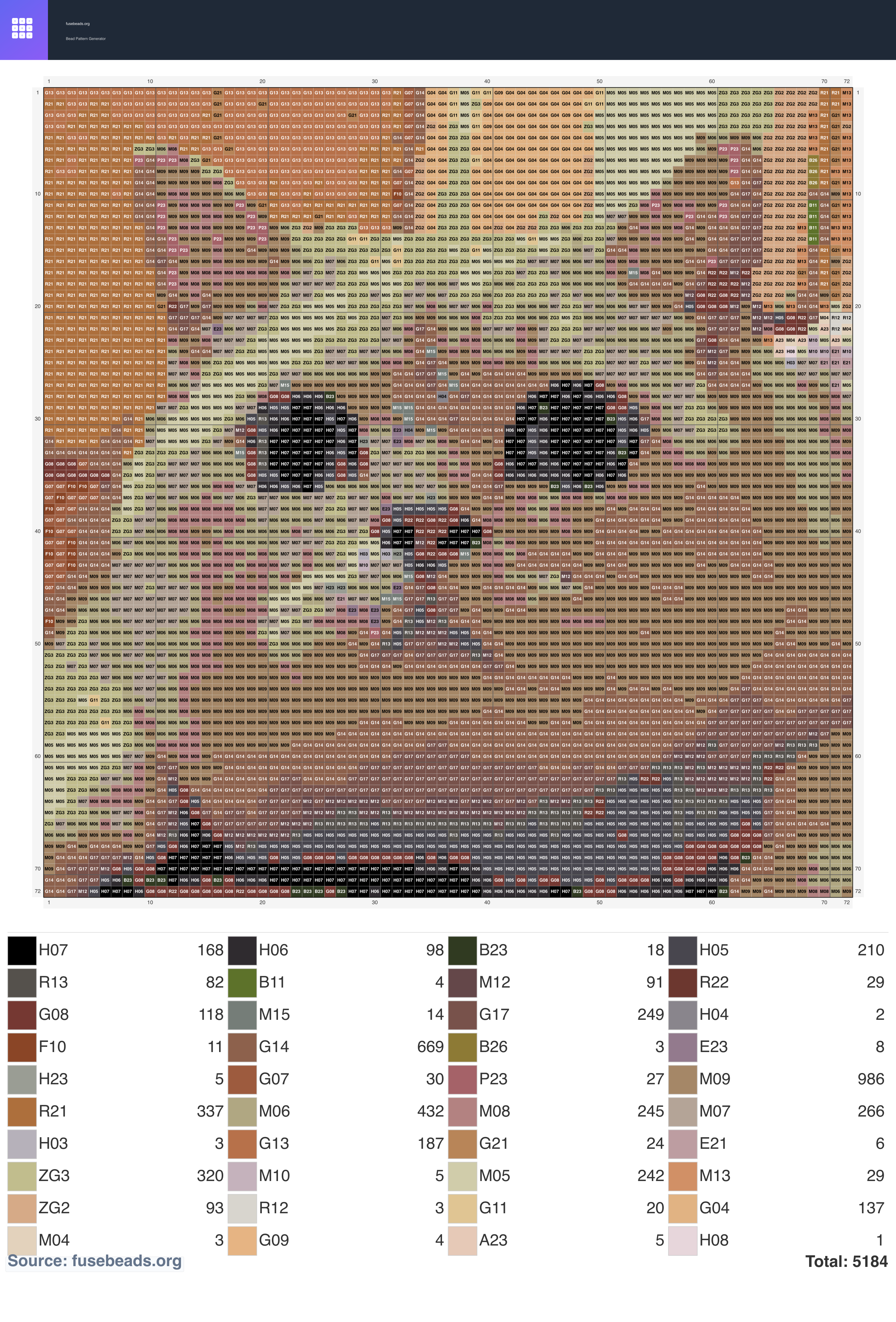 Kitty perler beads pattern