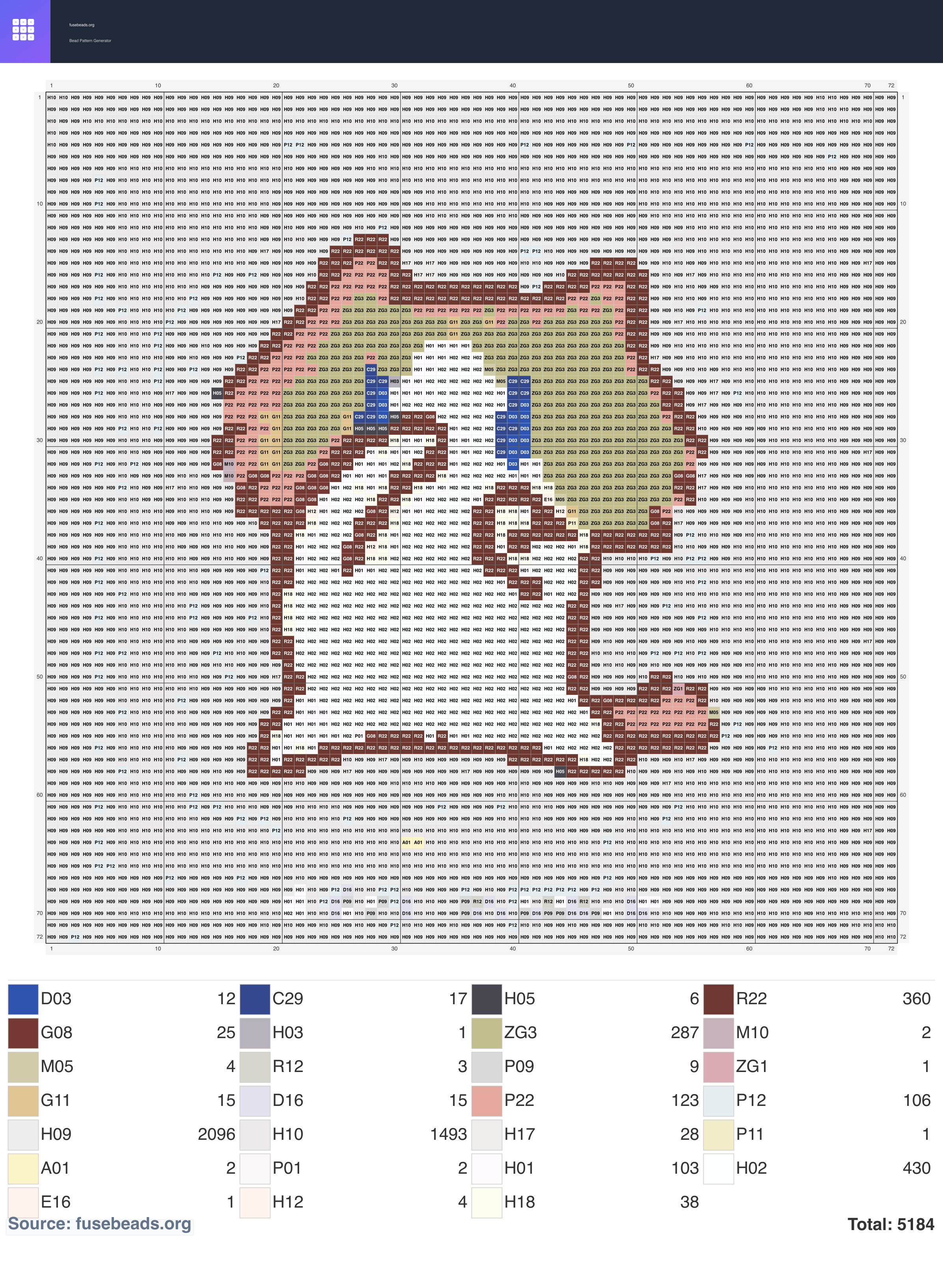 Cat perler beads pattern