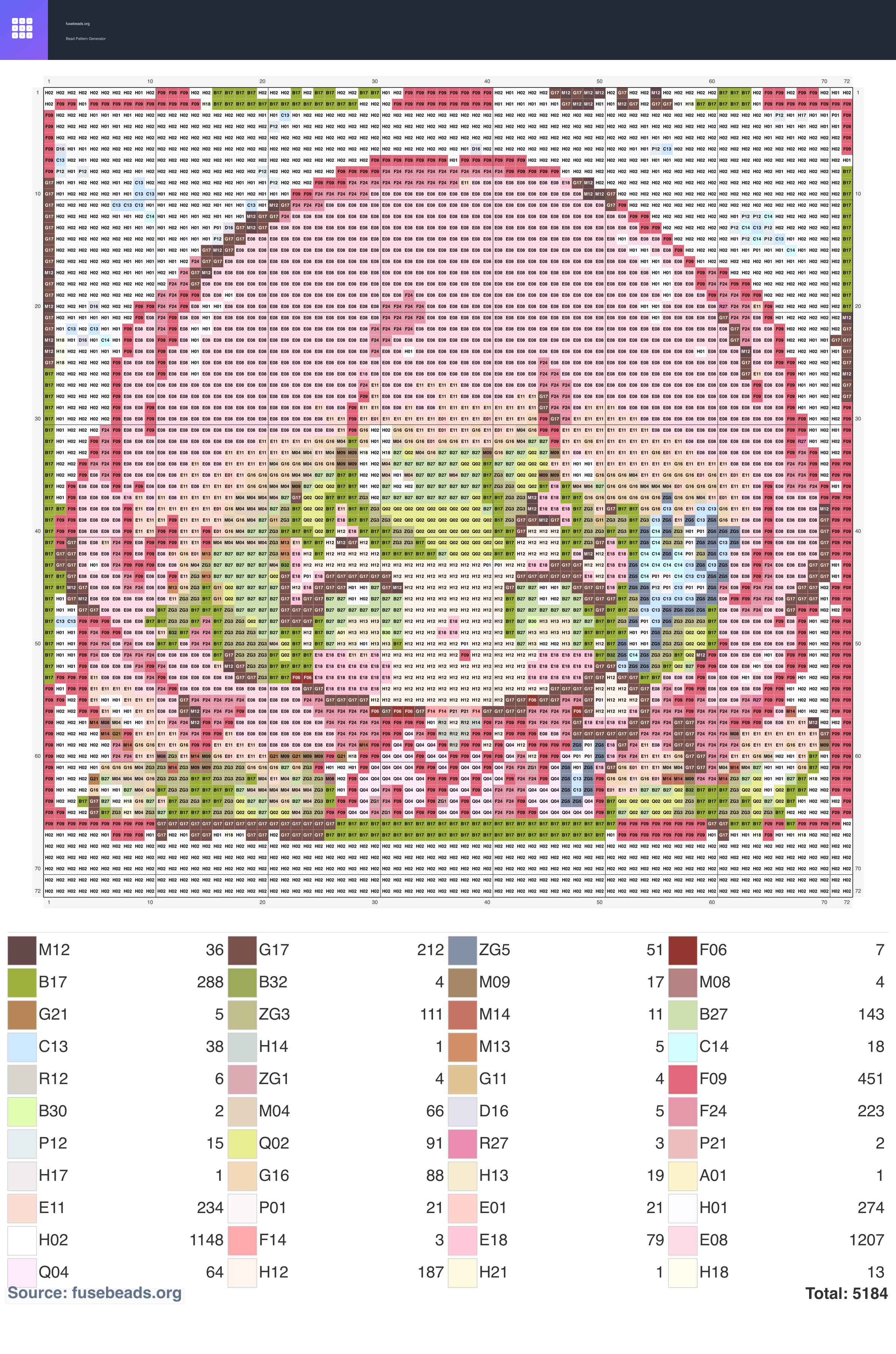 Chibi perler beads pattern