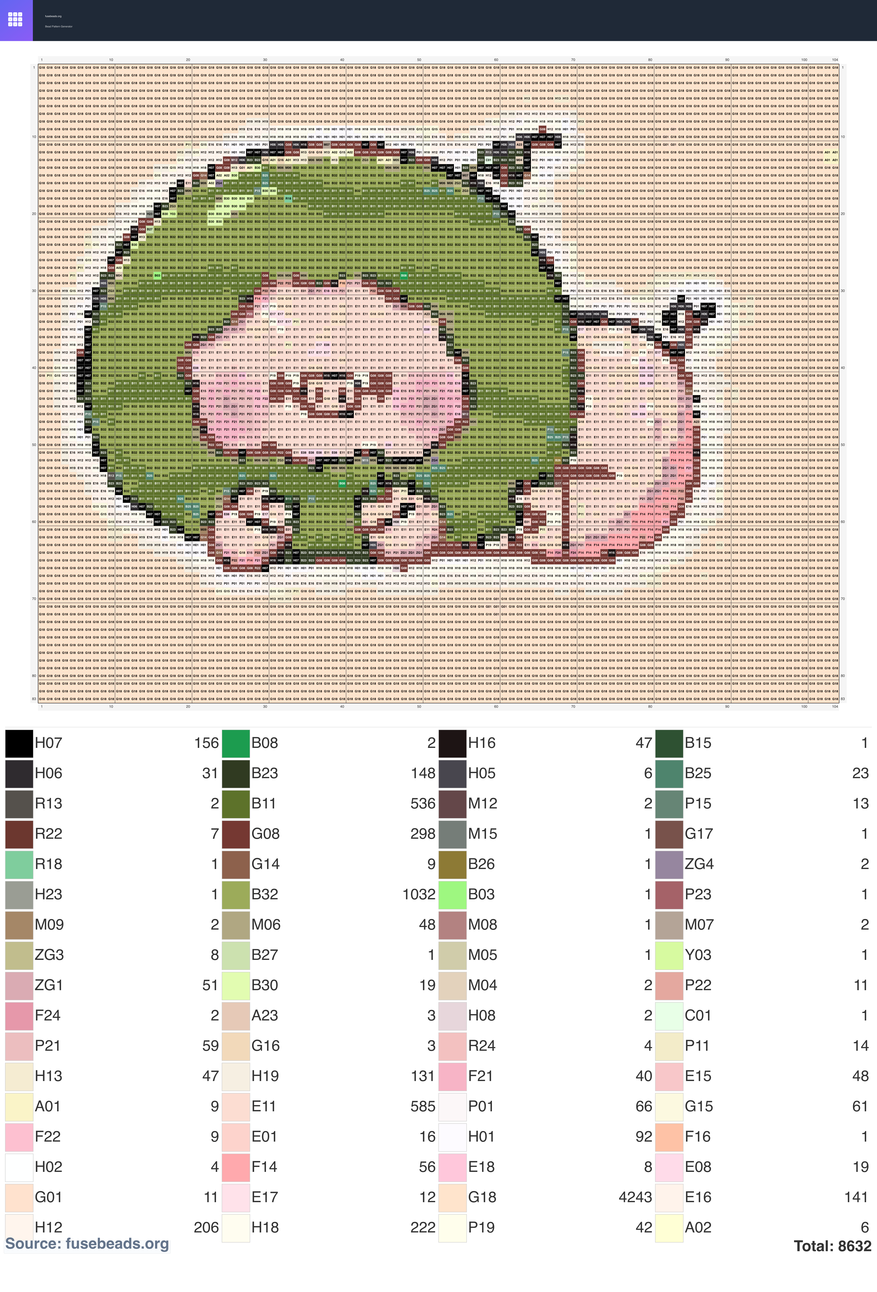 Food #2402 perler beads pattern