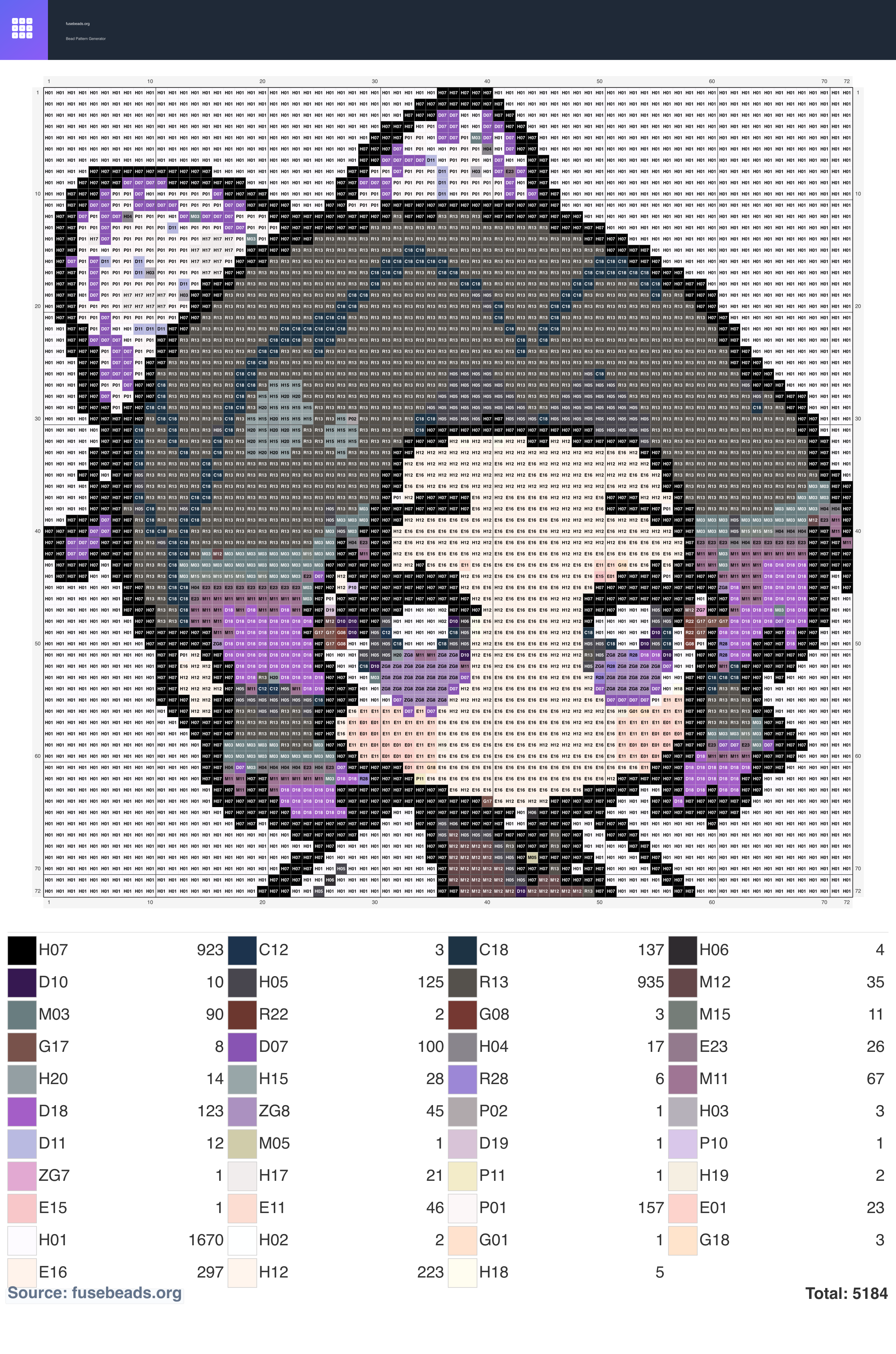 Butterfly perler beads pattern