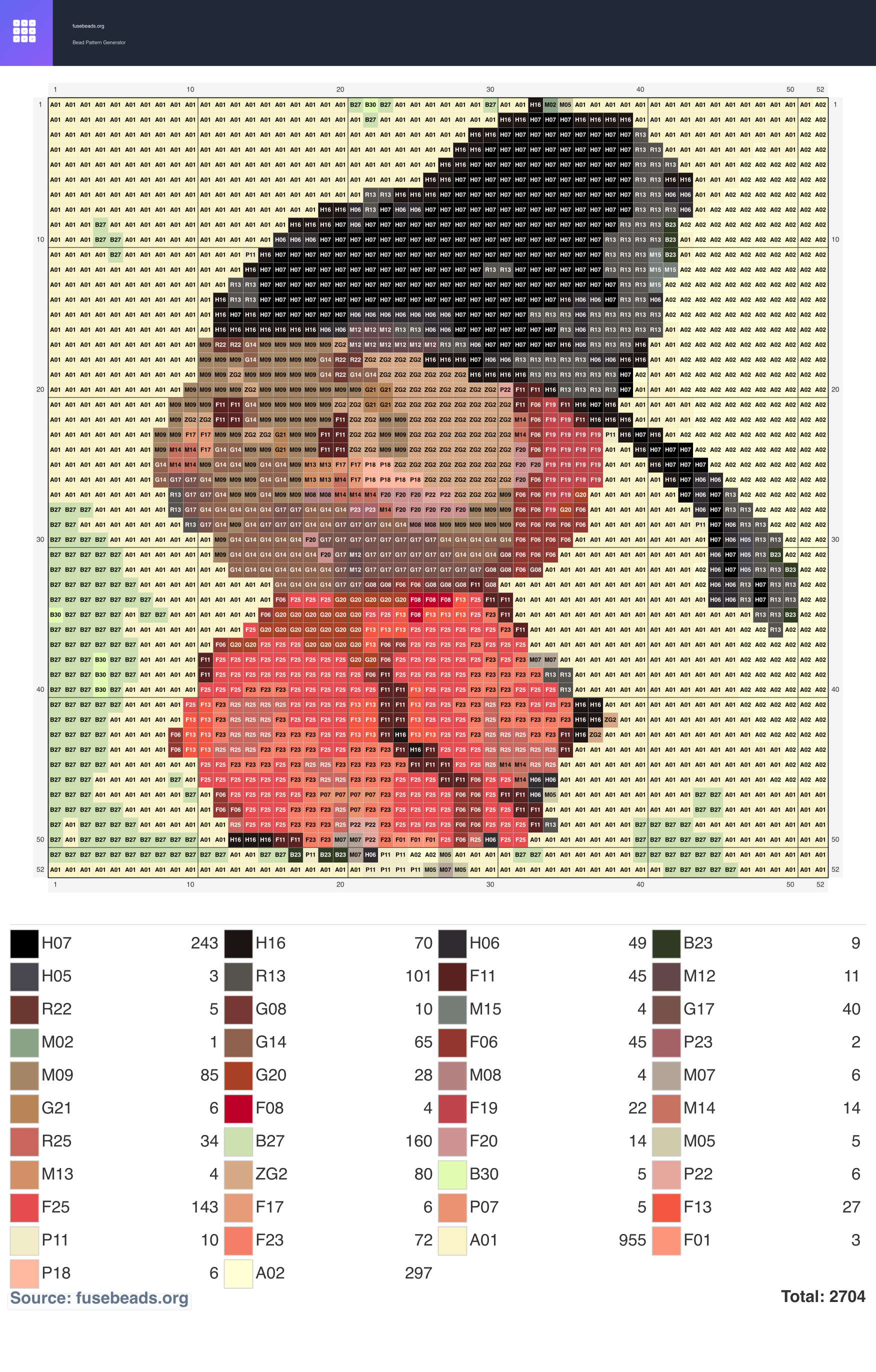 · Bond perler beads pattern