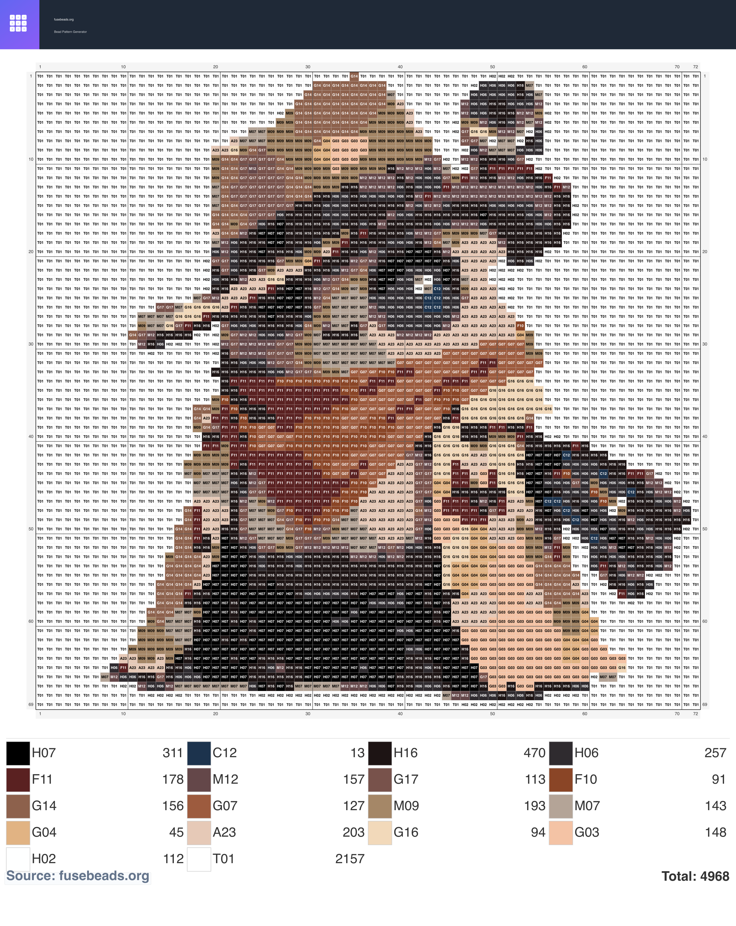 Coldy perler beads pattern