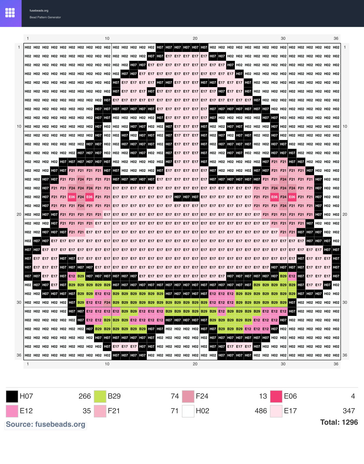 Patrick Star perler beads pattern
