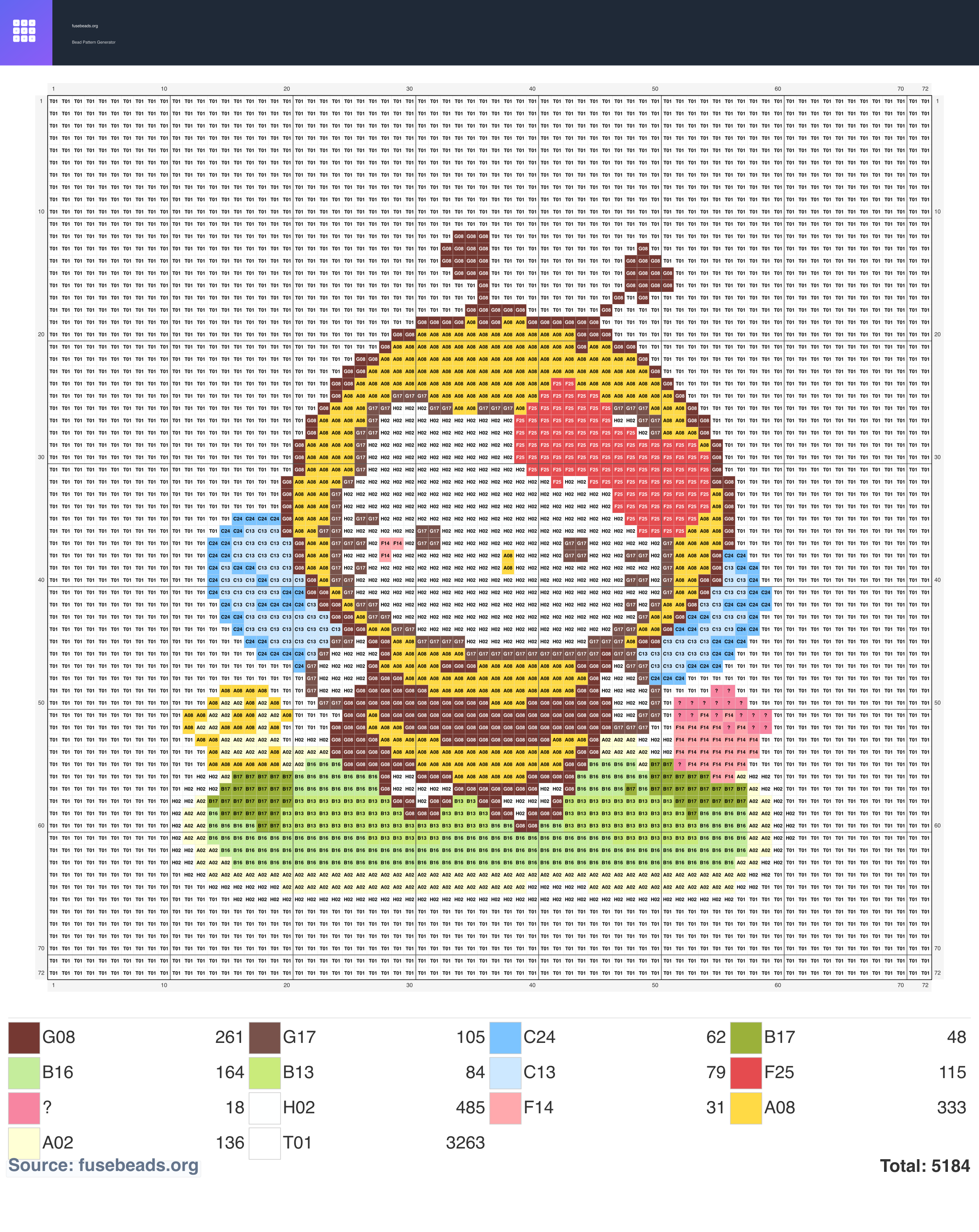 Kitty perler beads pattern