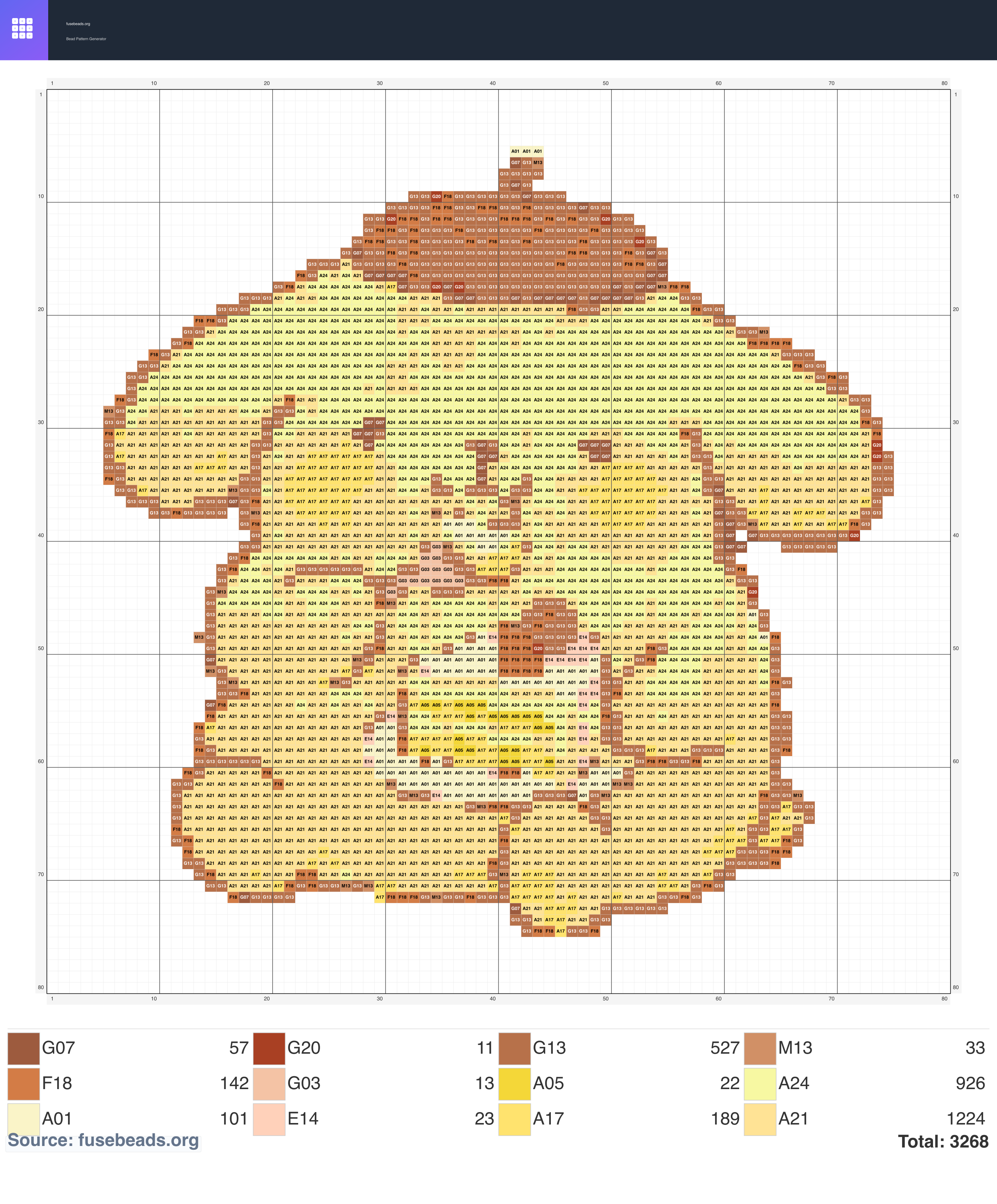 Pompompurin Cake perler beads pattern