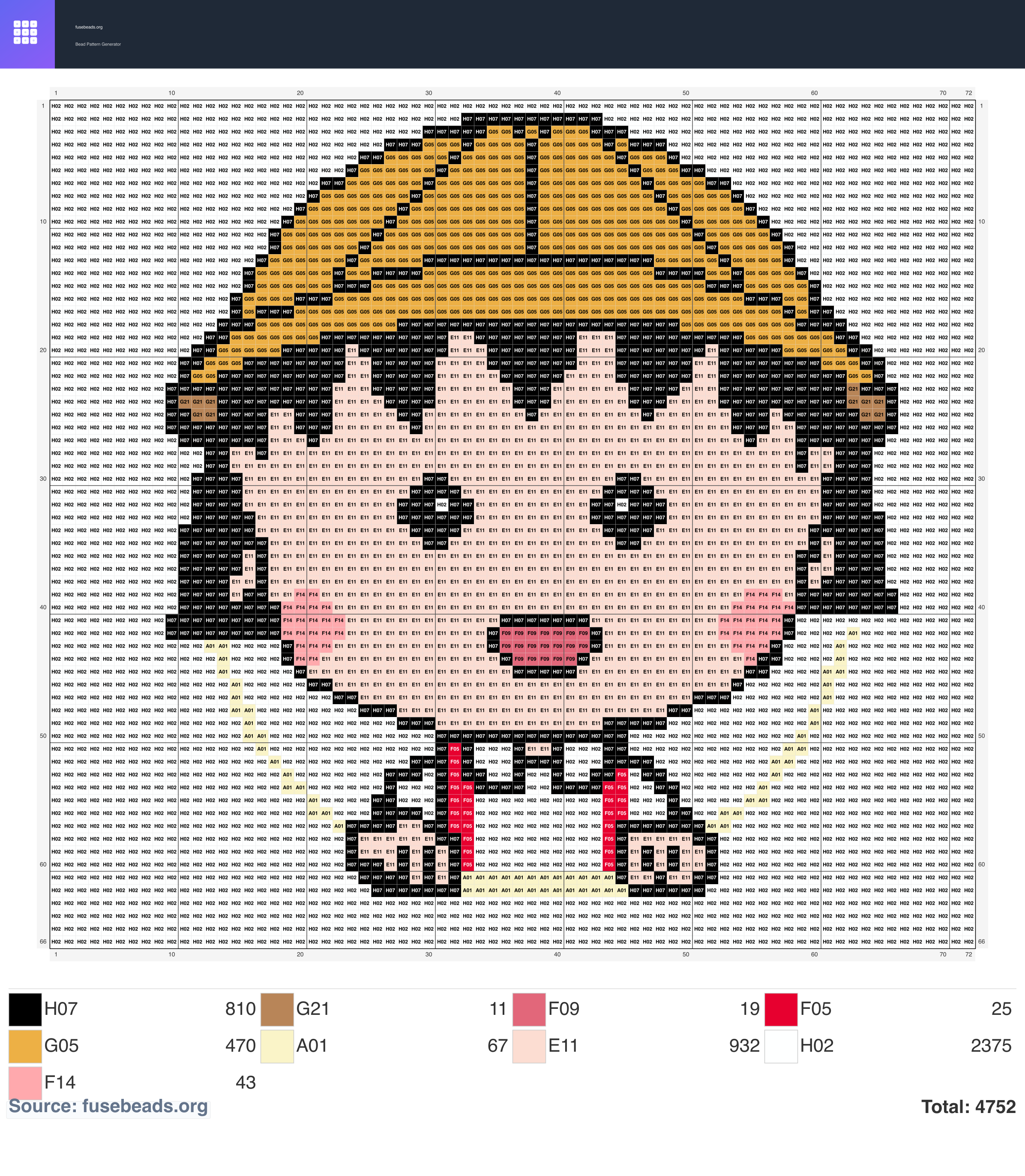 Chibi Maruko-chan perler beads pattern