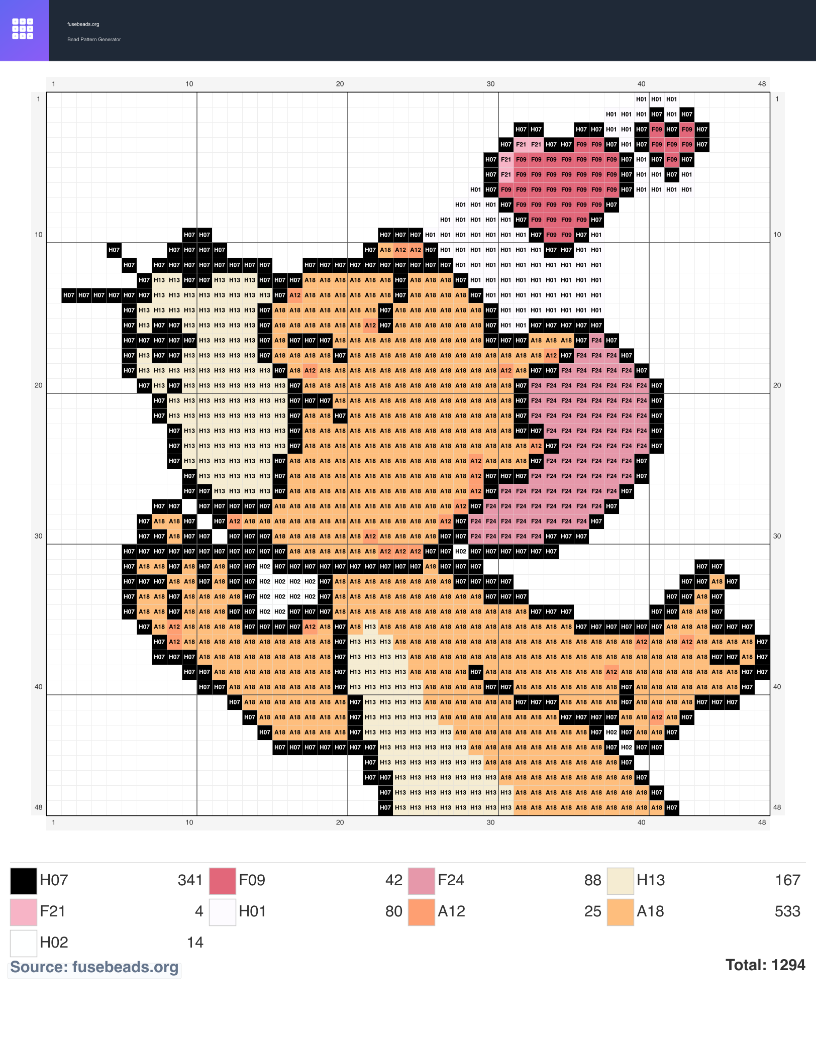 Couple Jerry Tom and Jerry perler beads pattern