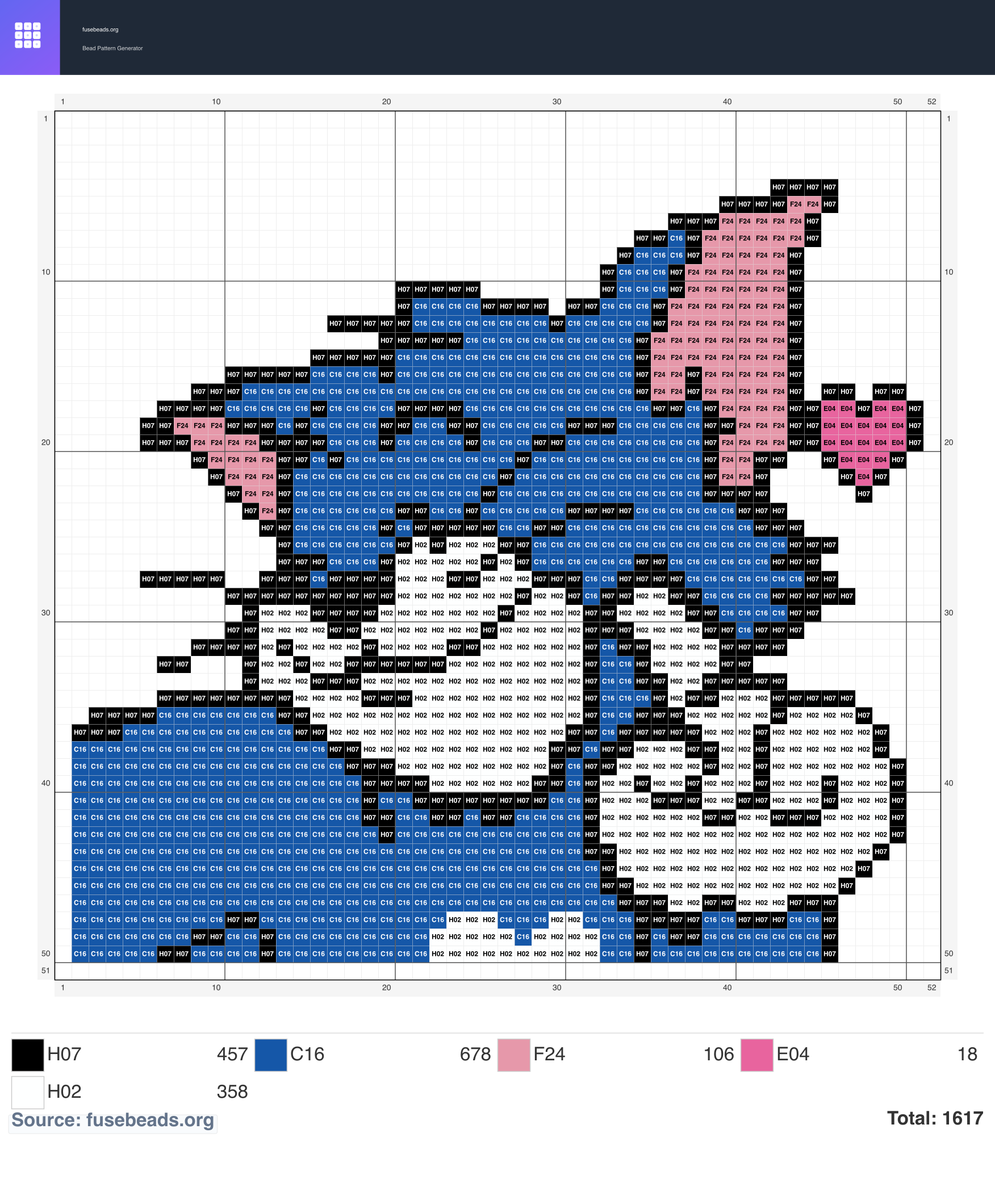 Couple Tom Tom and Jerry perler beads pattern