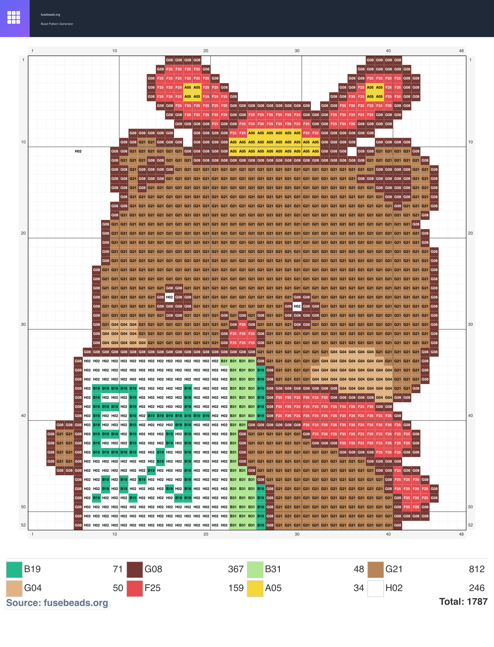 Couple Bear Fortune perler beads pattern