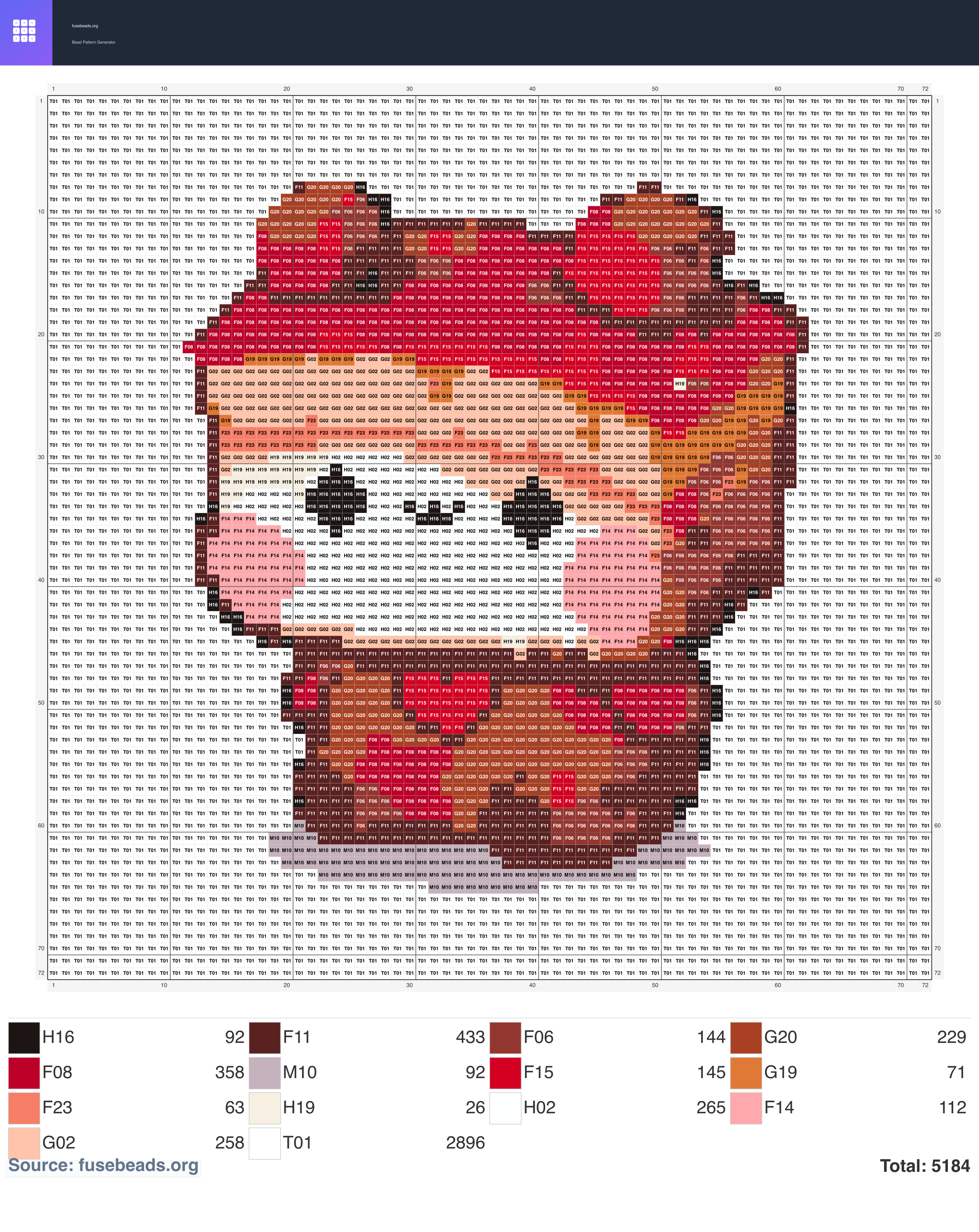 Little Fish perler beads pattern