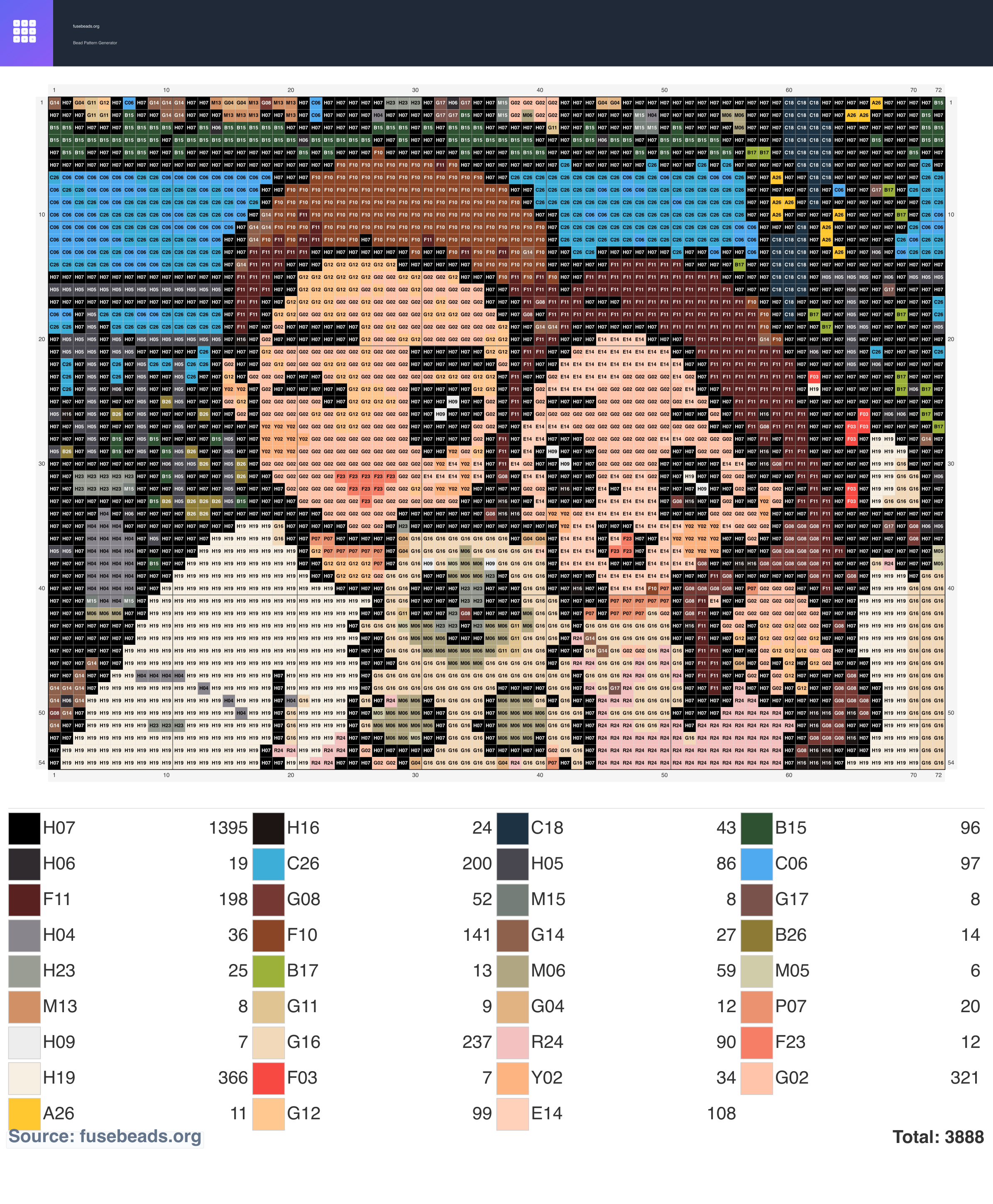 Group Photo perler beads pattern