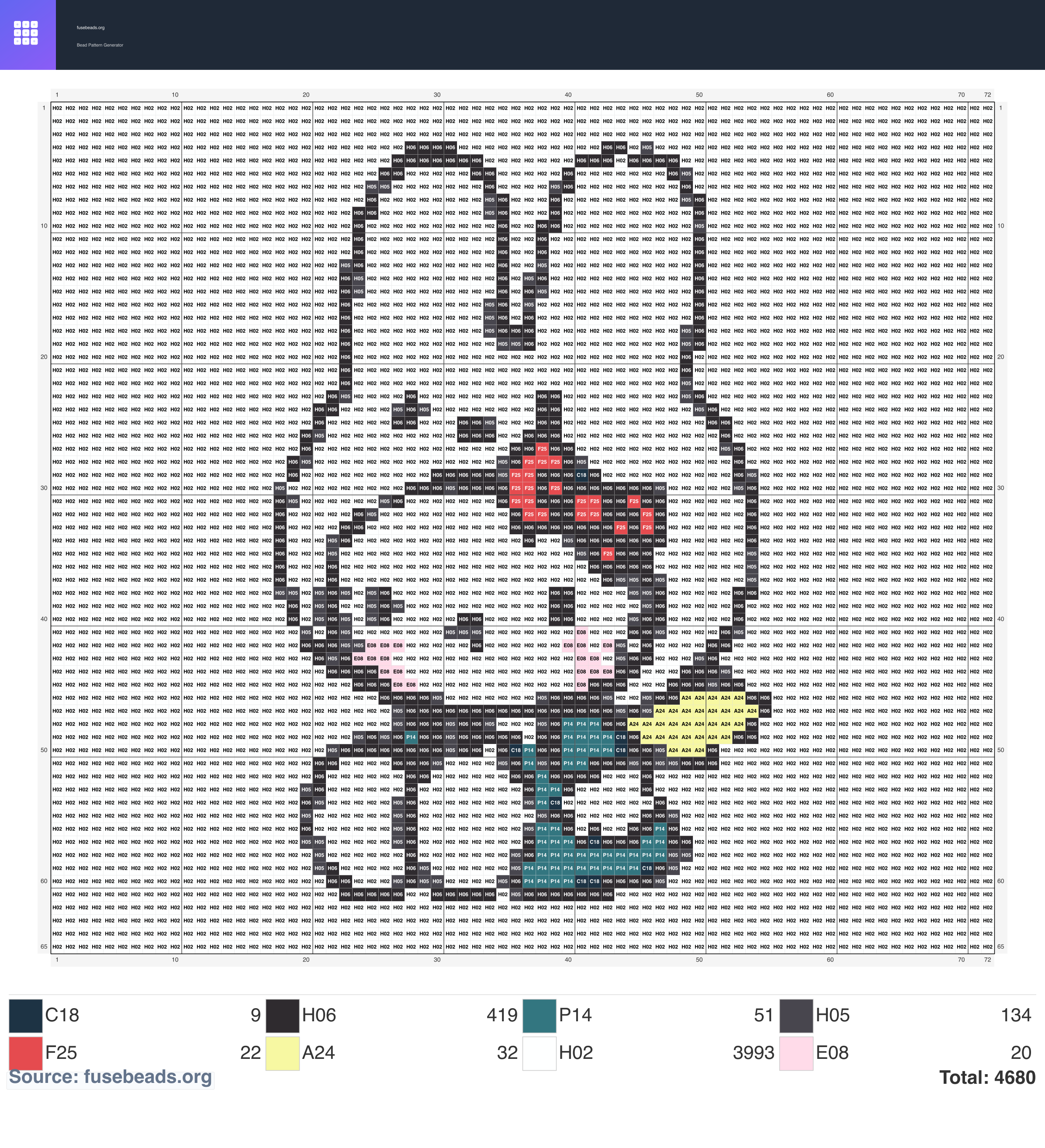 Hello Kitty perler beads pattern