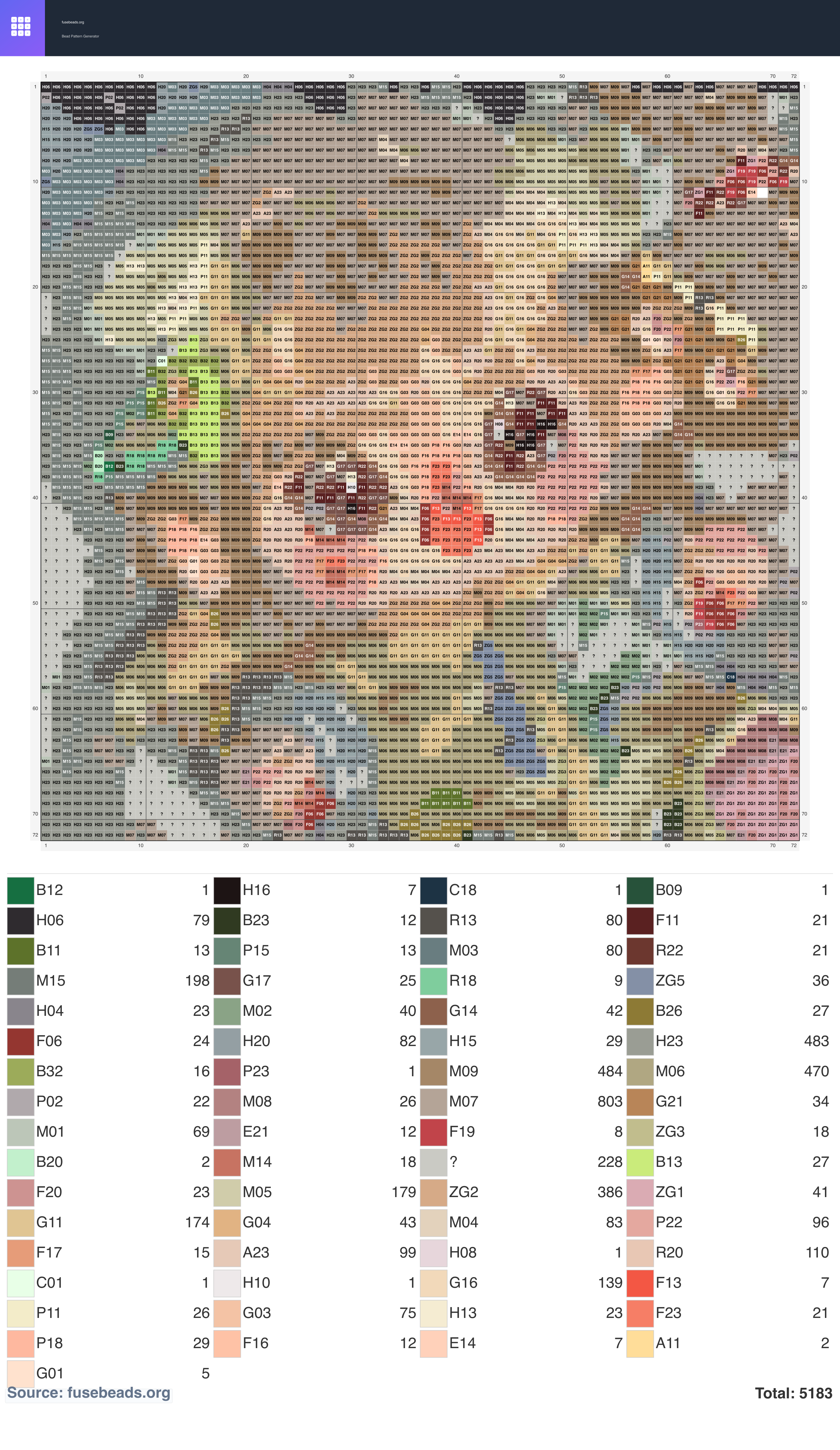 Kawaii #318 perler beads pattern