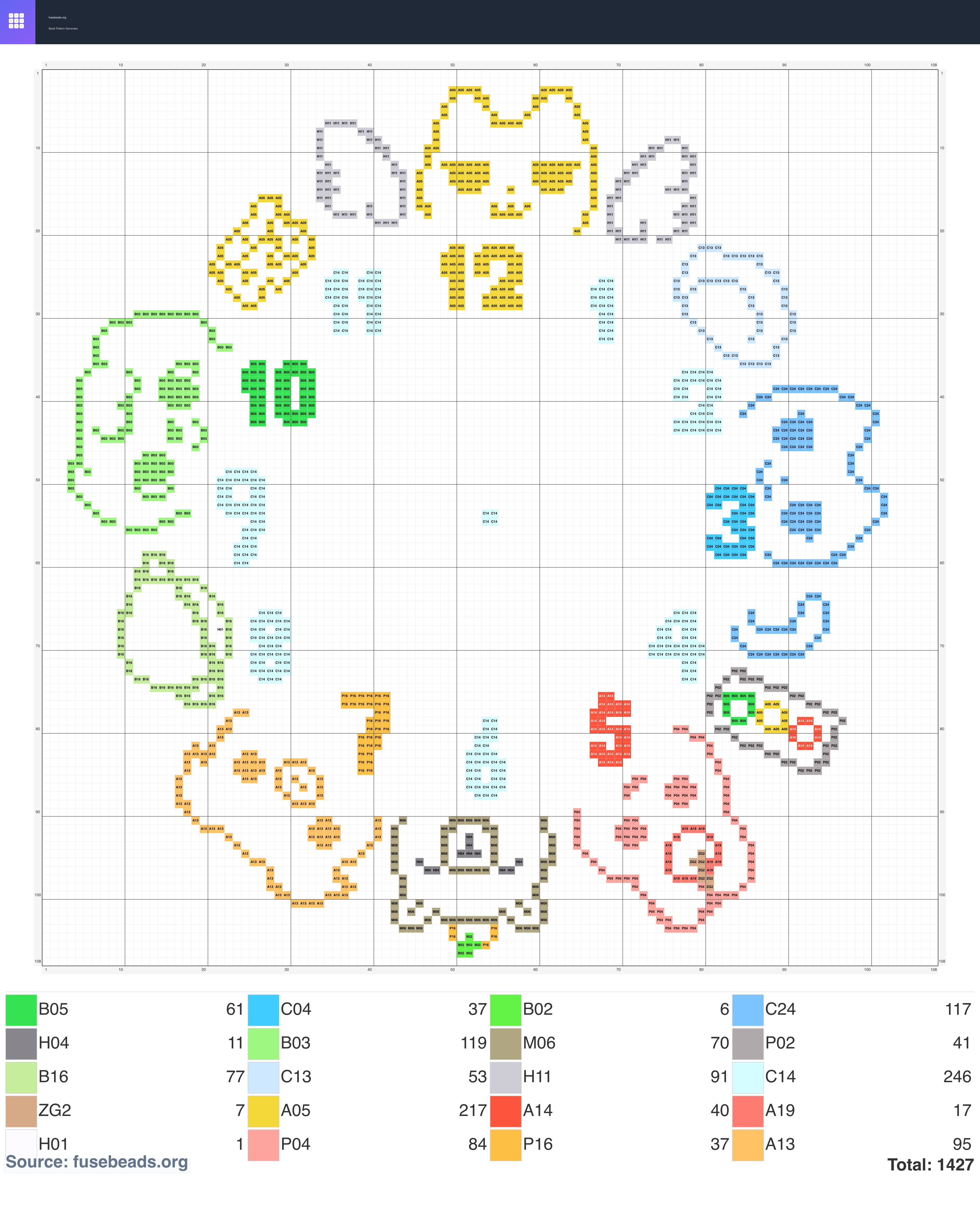 TOP perler beads pattern