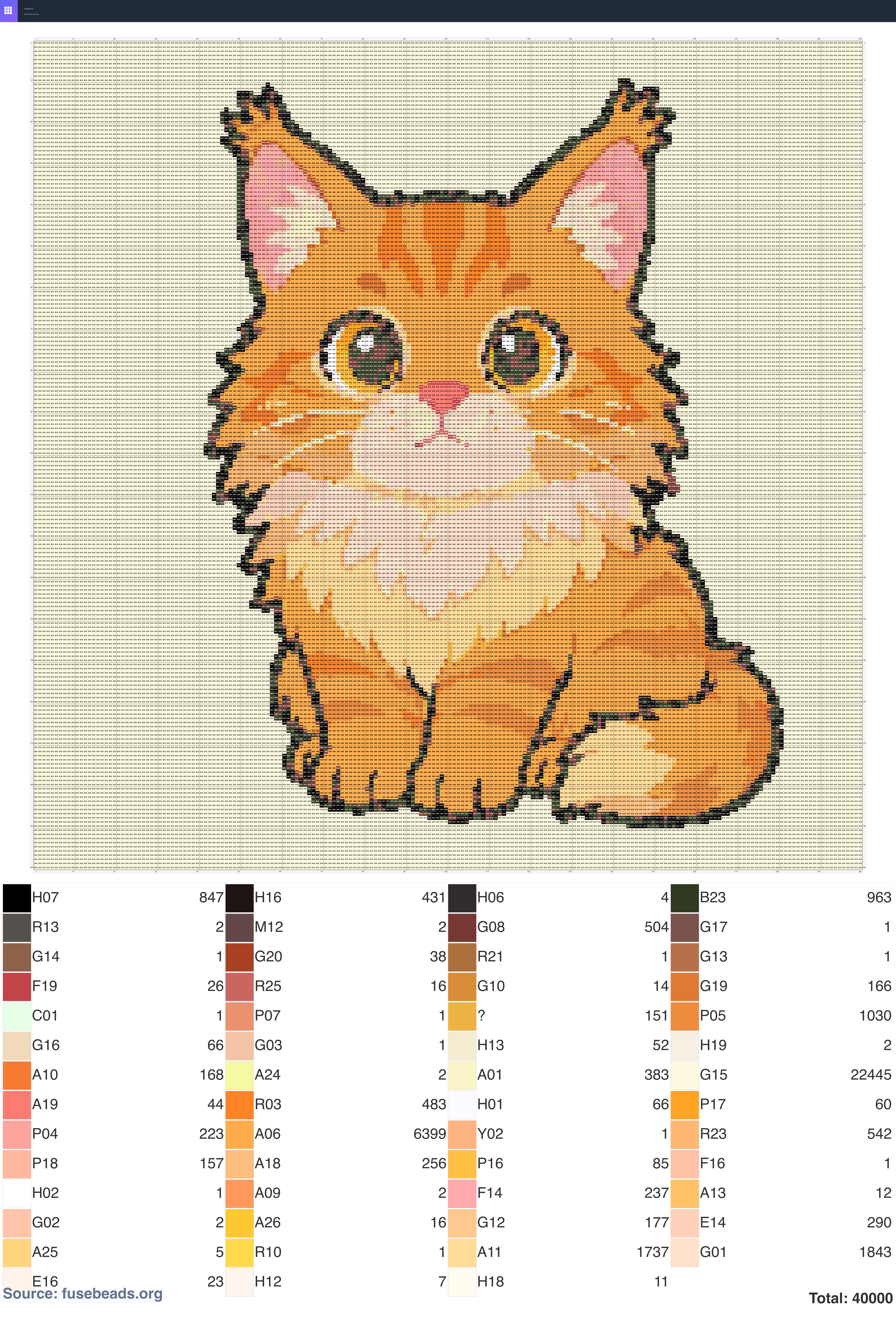 Chibi perler beads pattern