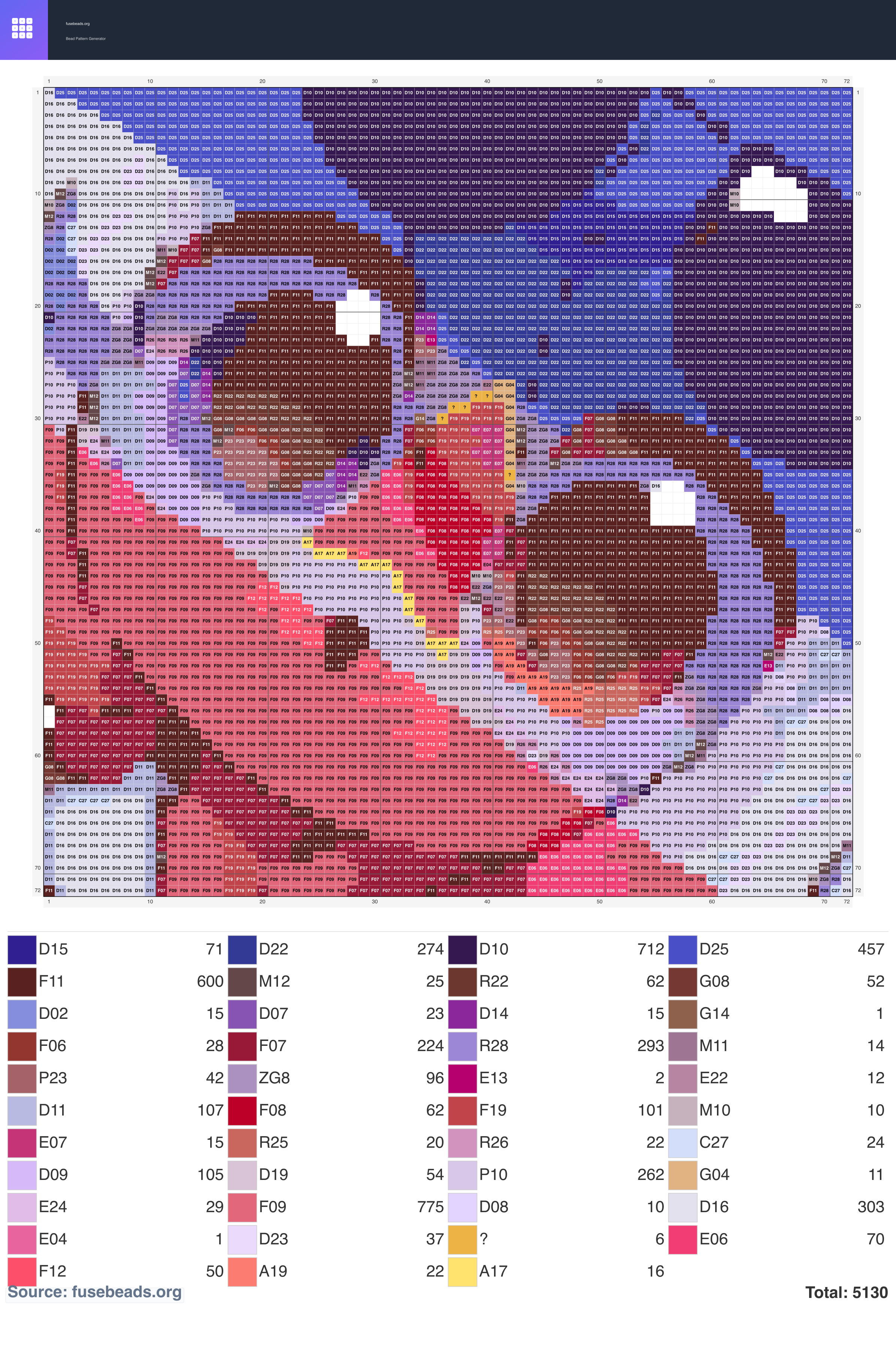 Kawaii #319 perler beads pattern