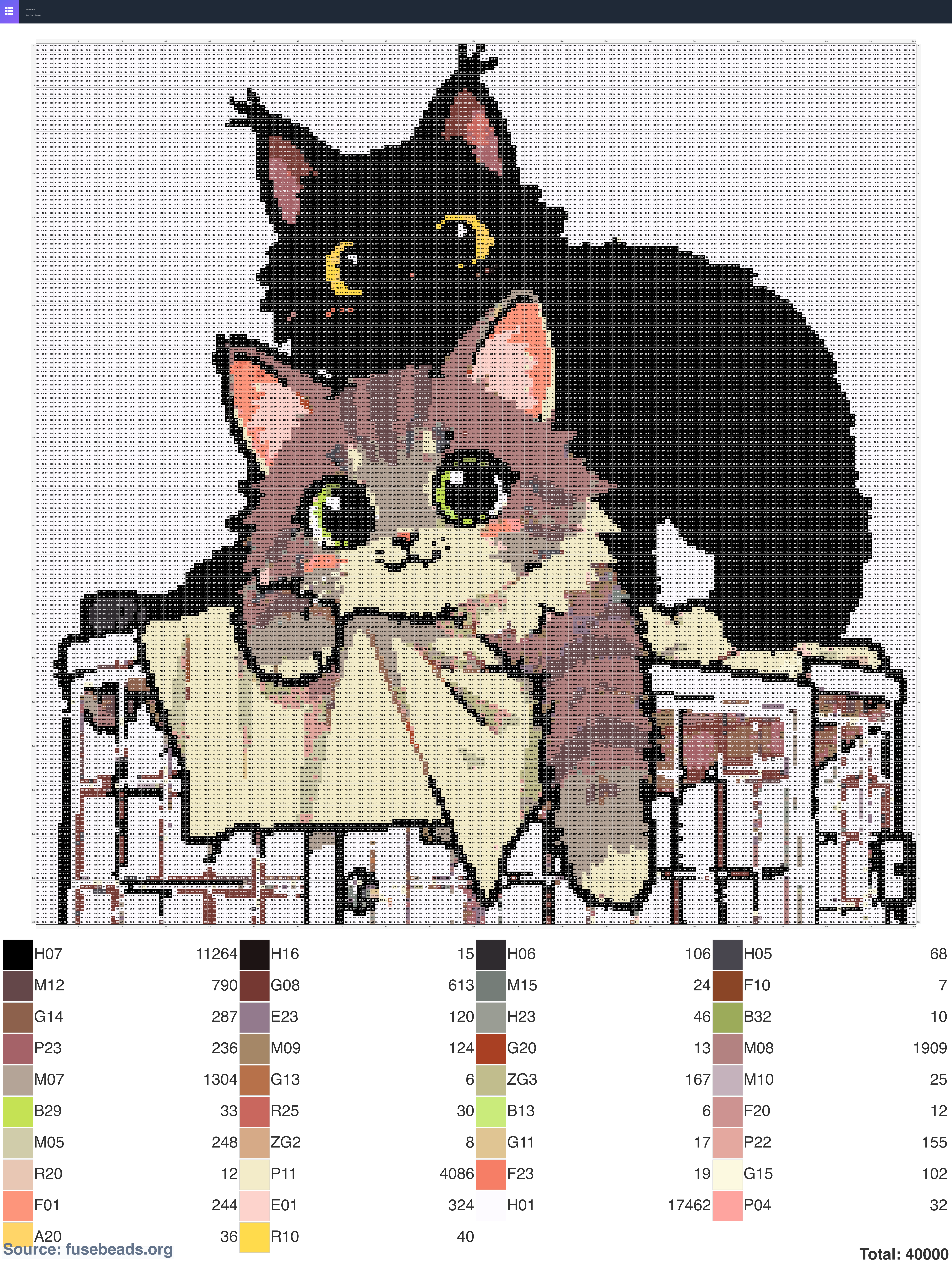 Chibi 2 perler beads pattern