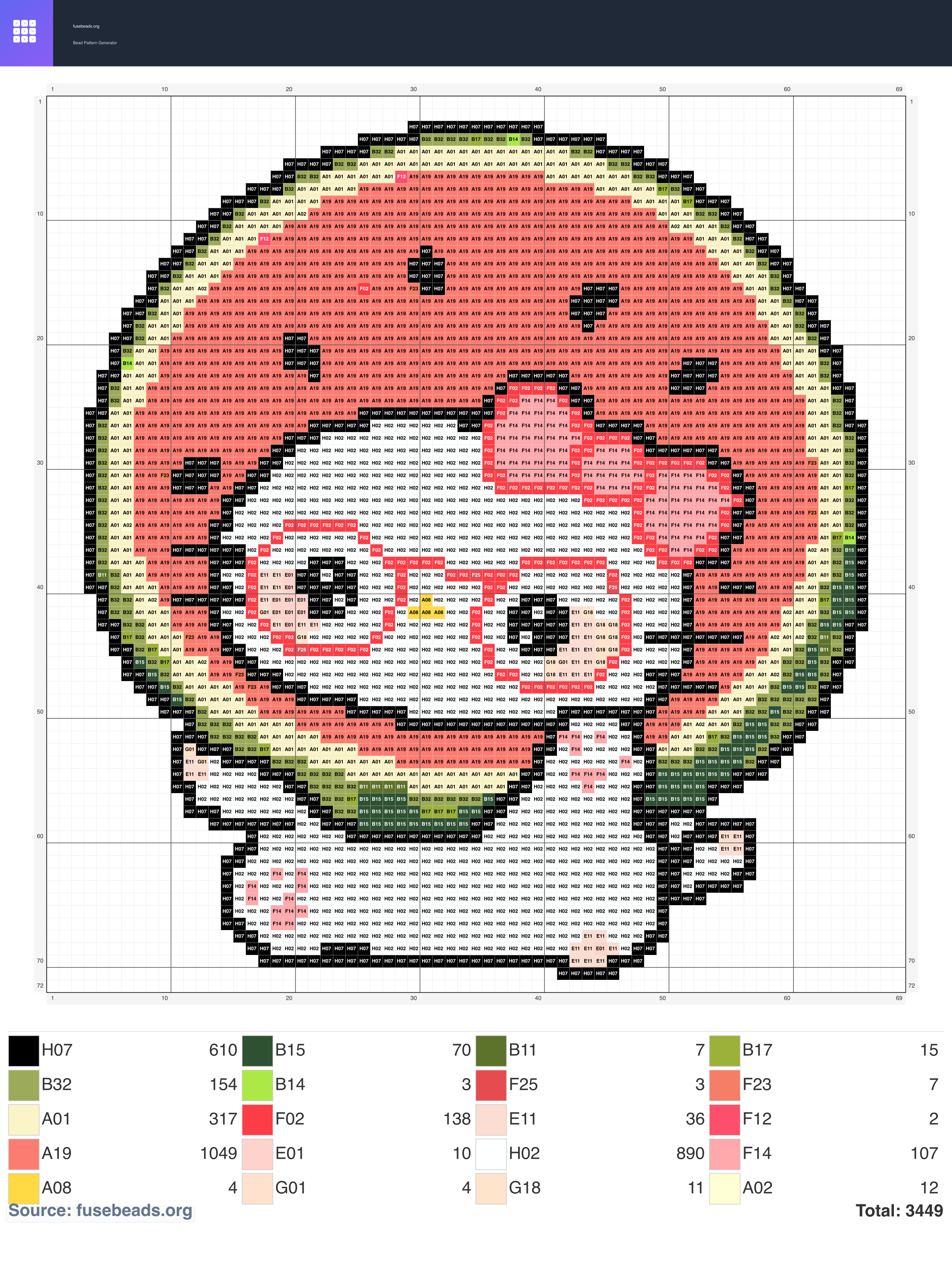 Watermelon Cat perler beads pattern