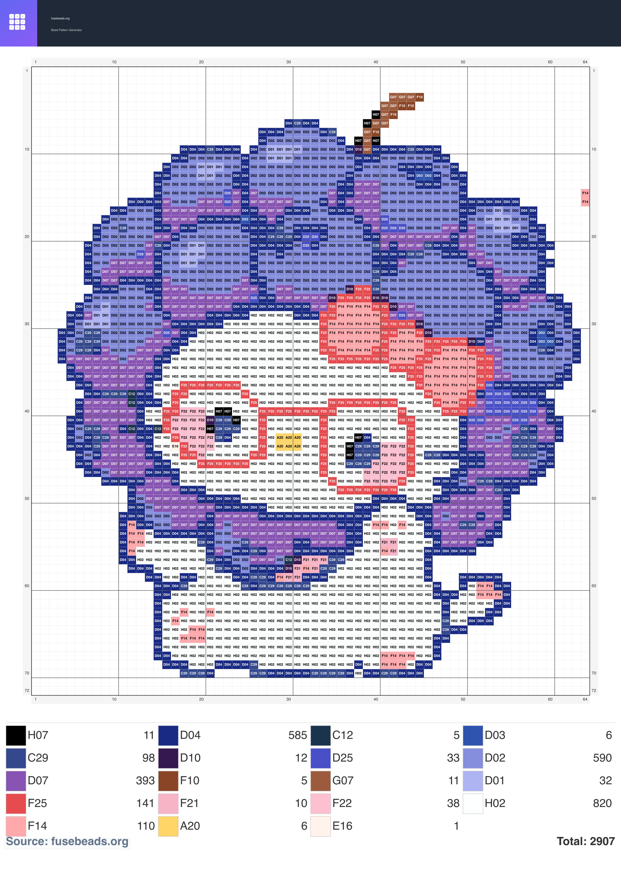Blueberry Cat perler beads pattern