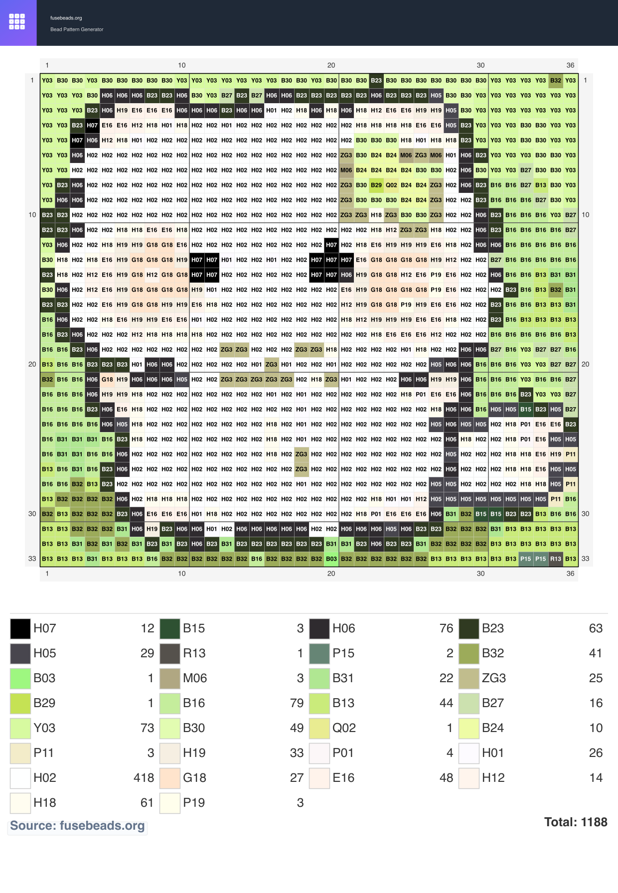 Cute Kitty perler beads pattern