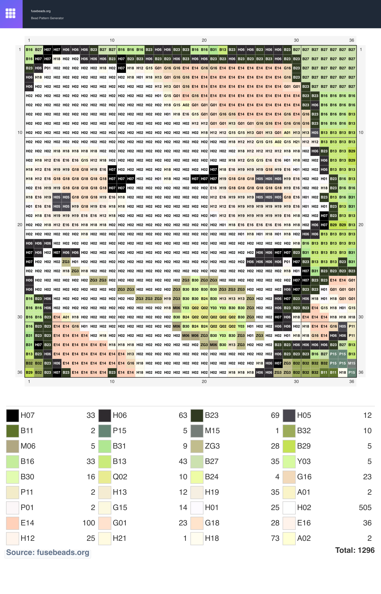 Summer Kitten perler beads pattern