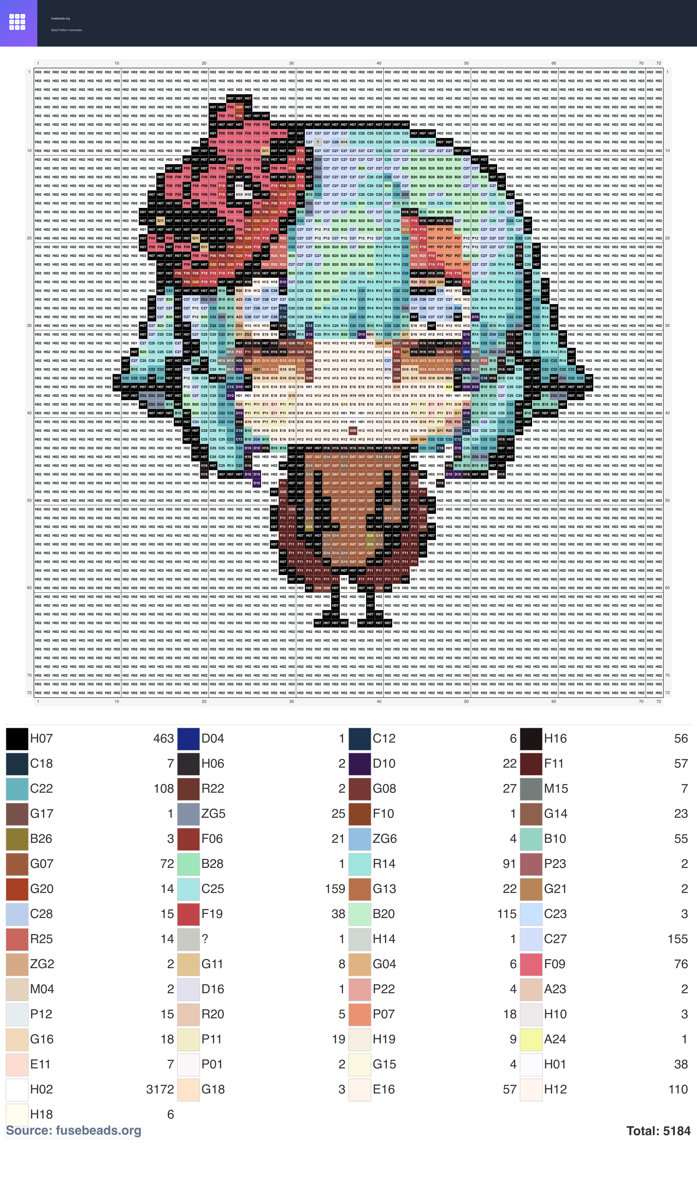 Fish perler beads pattern