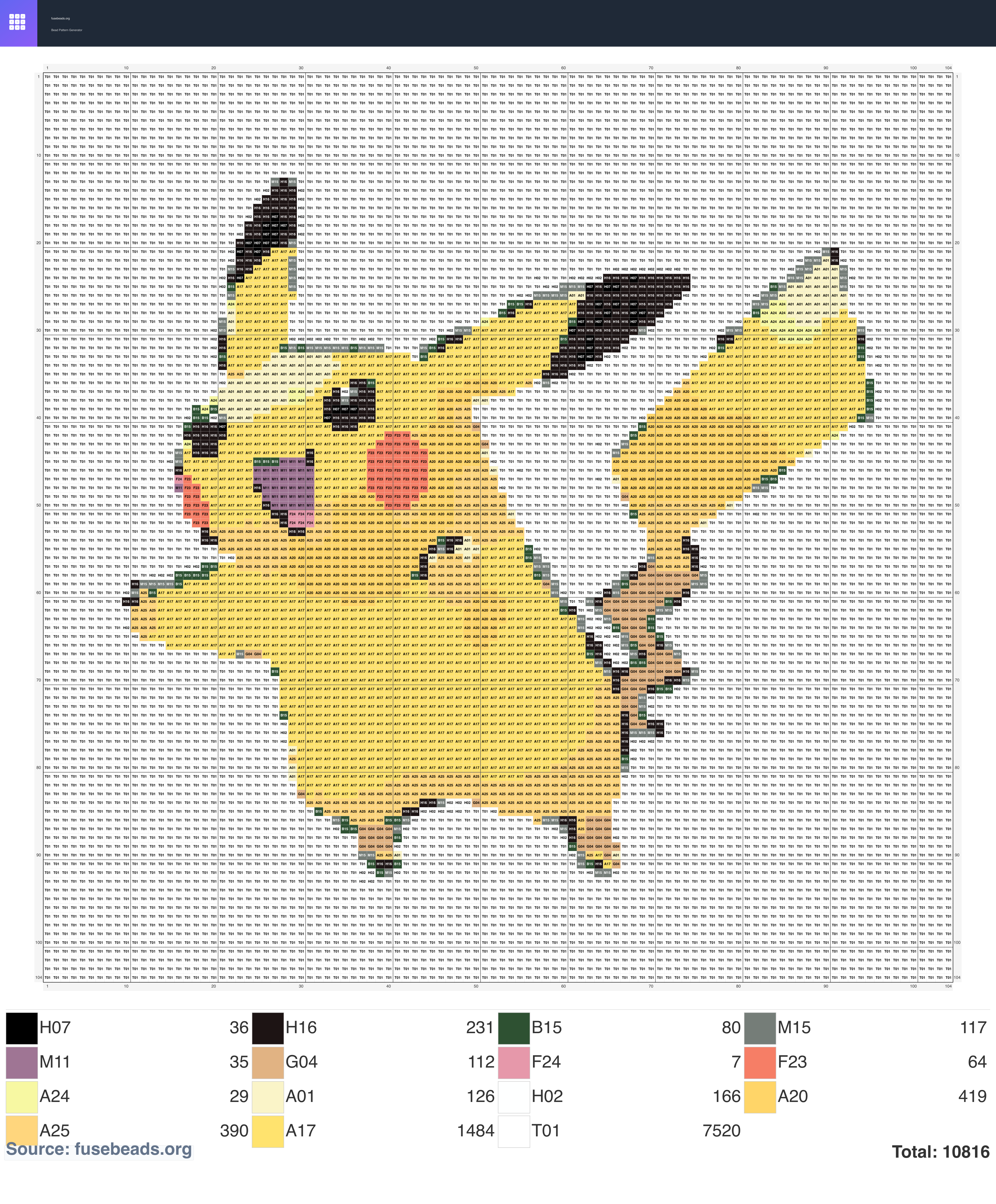 Pikachu perler beads pattern