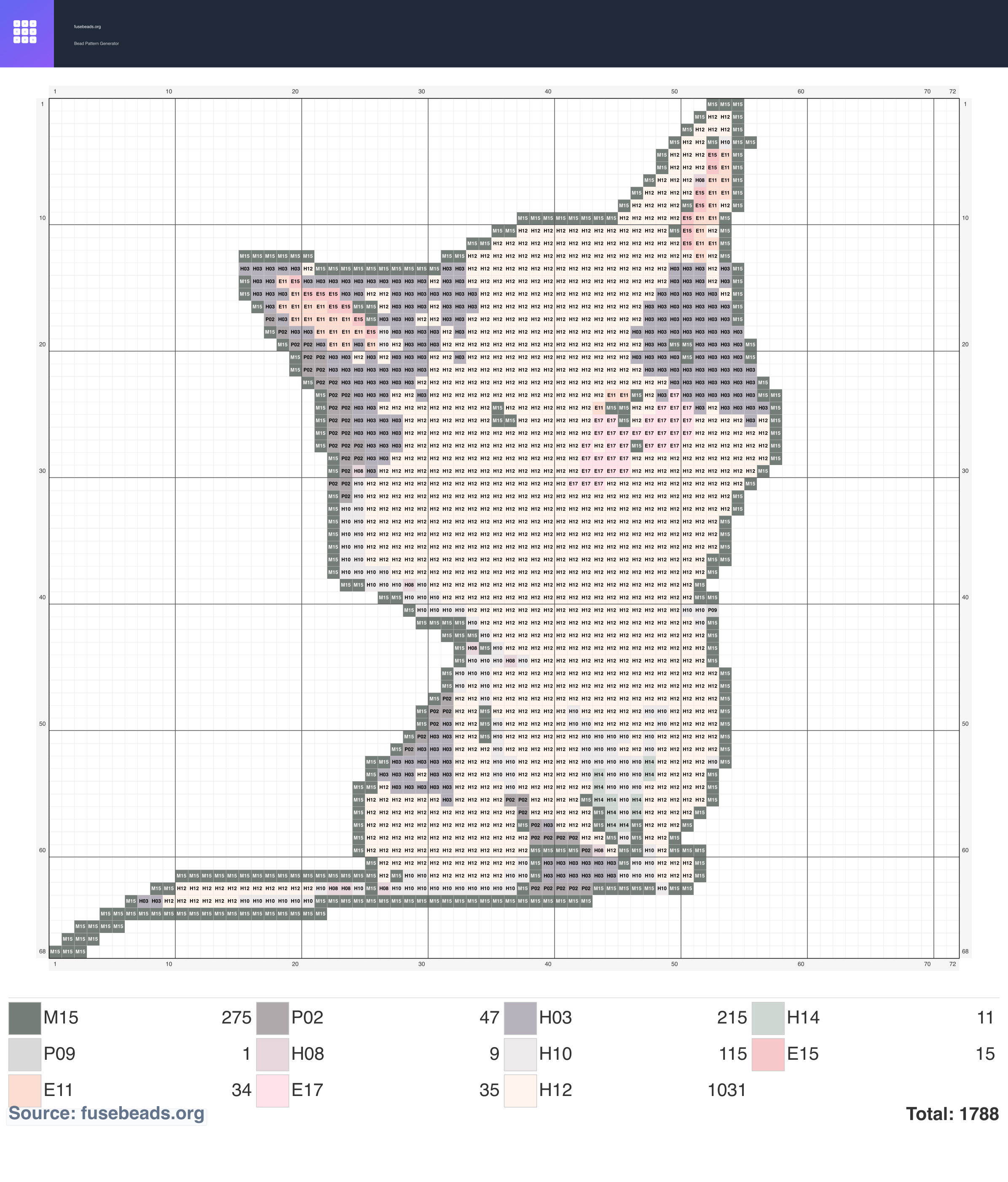 Cat ＃ Kitten ＃ perler beads pattern