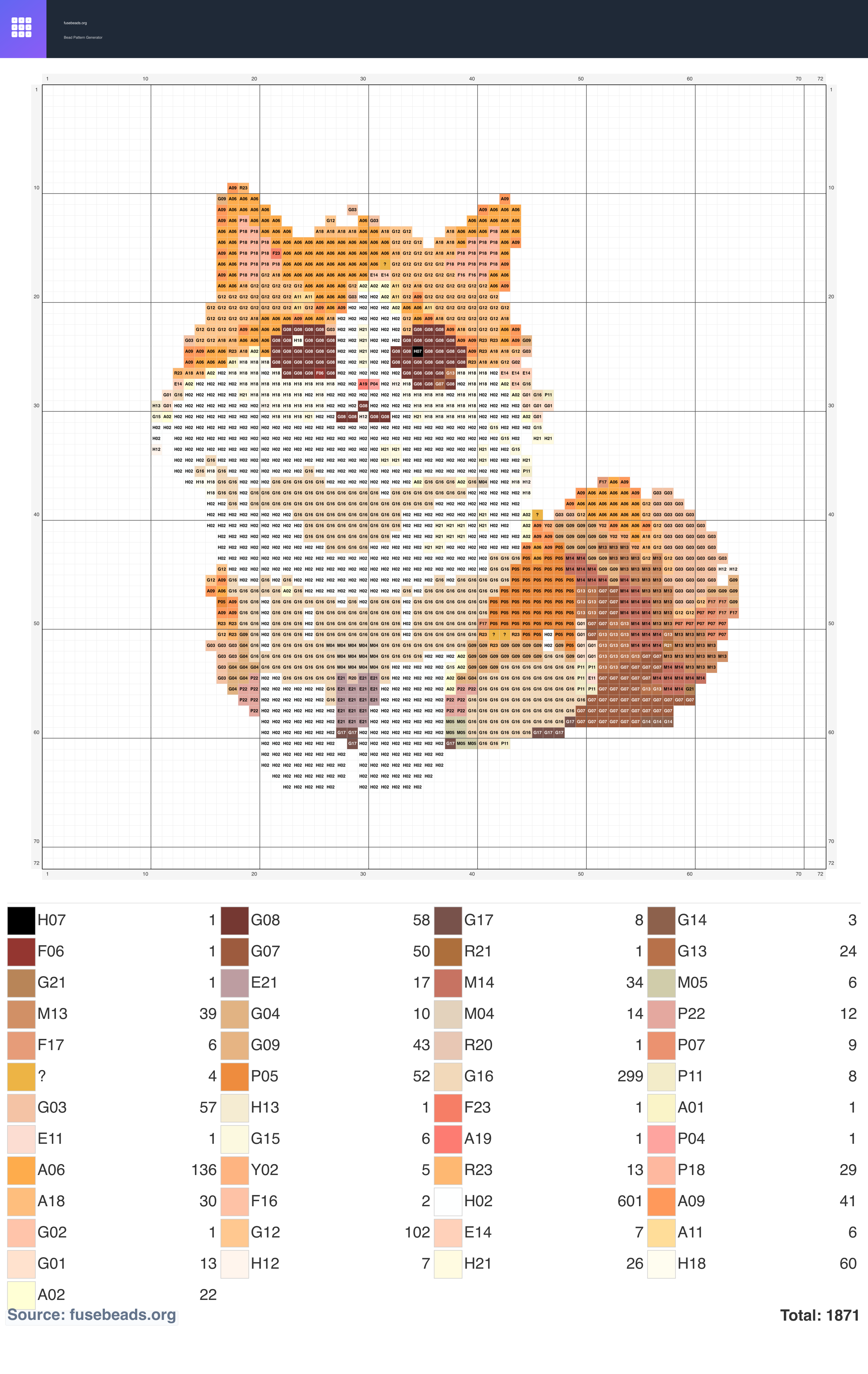 Kitten ＃ Kitten ＃ perler beads pattern