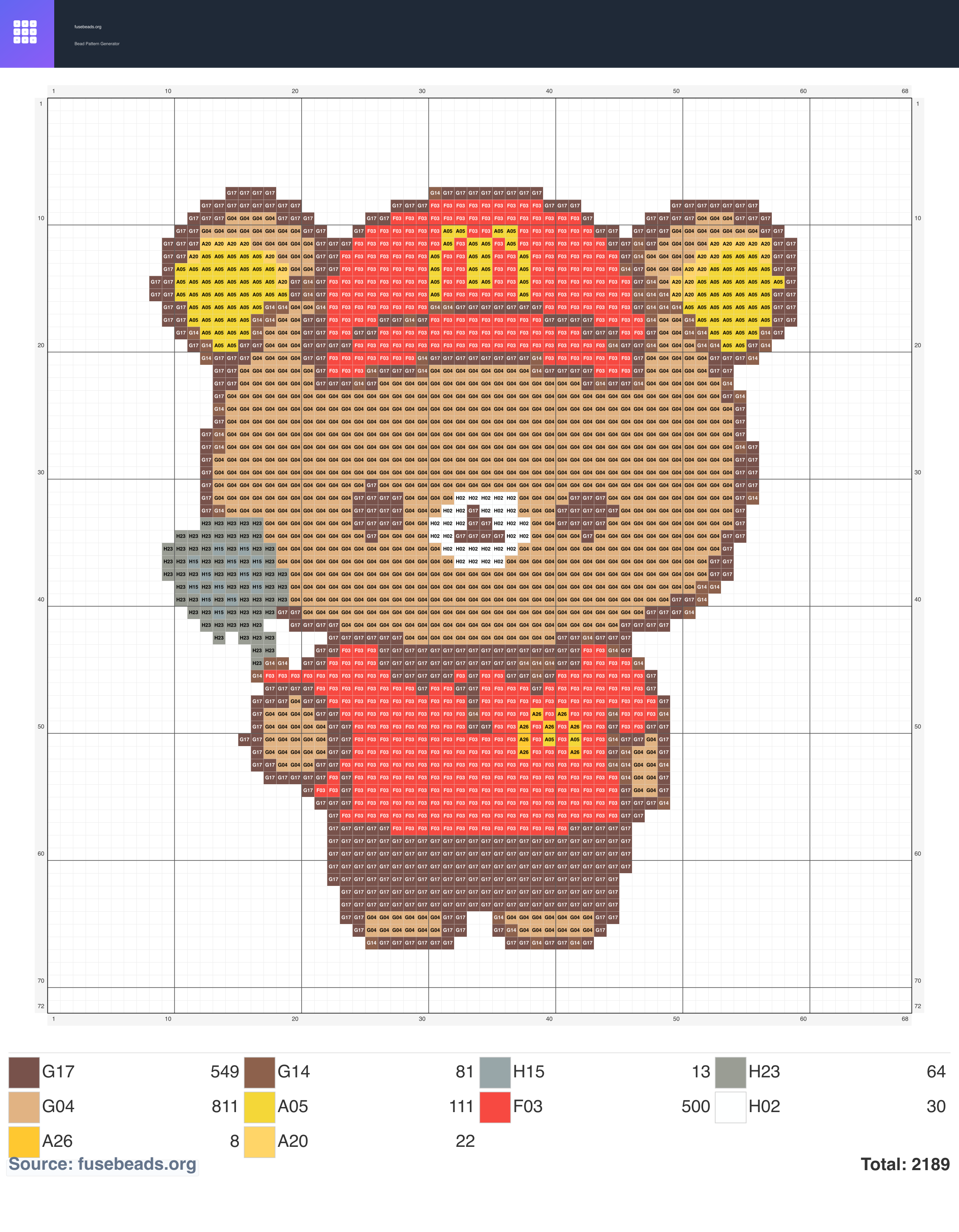 McDonald's Rilakkuma perler beads pattern