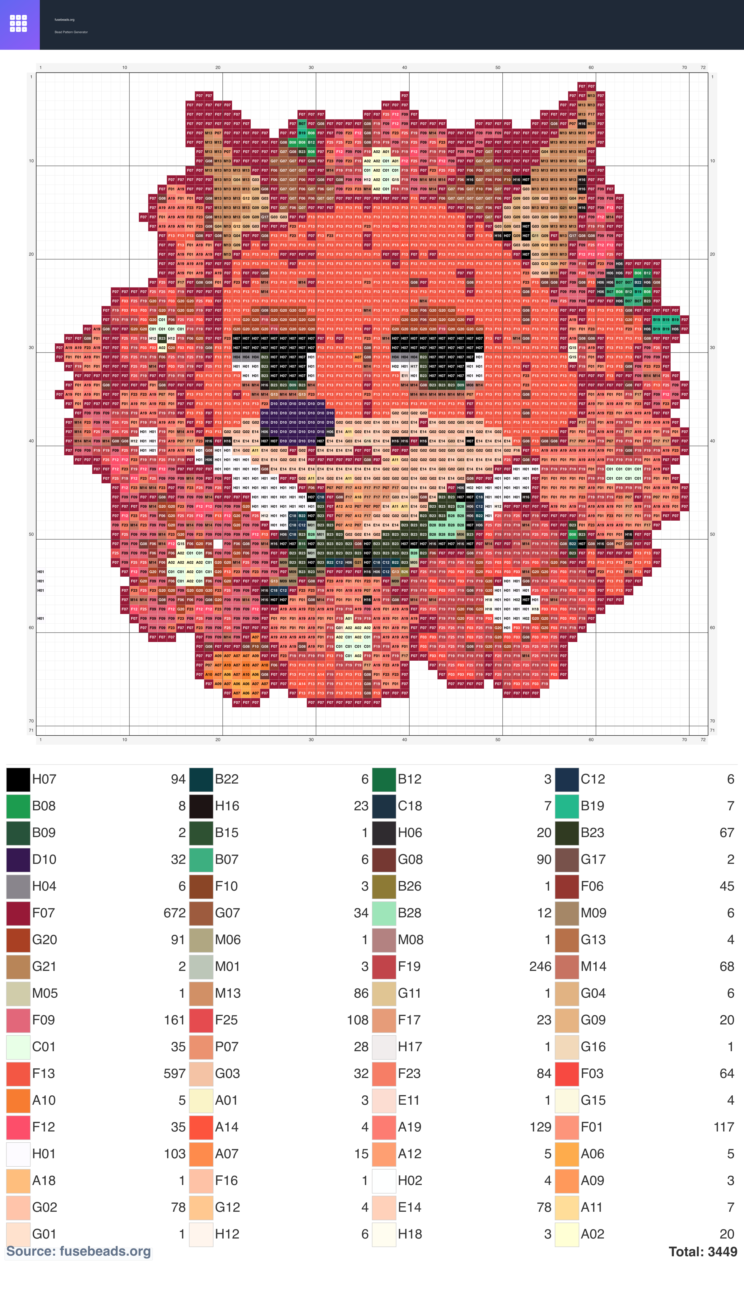 Little Cola perler beads pattern