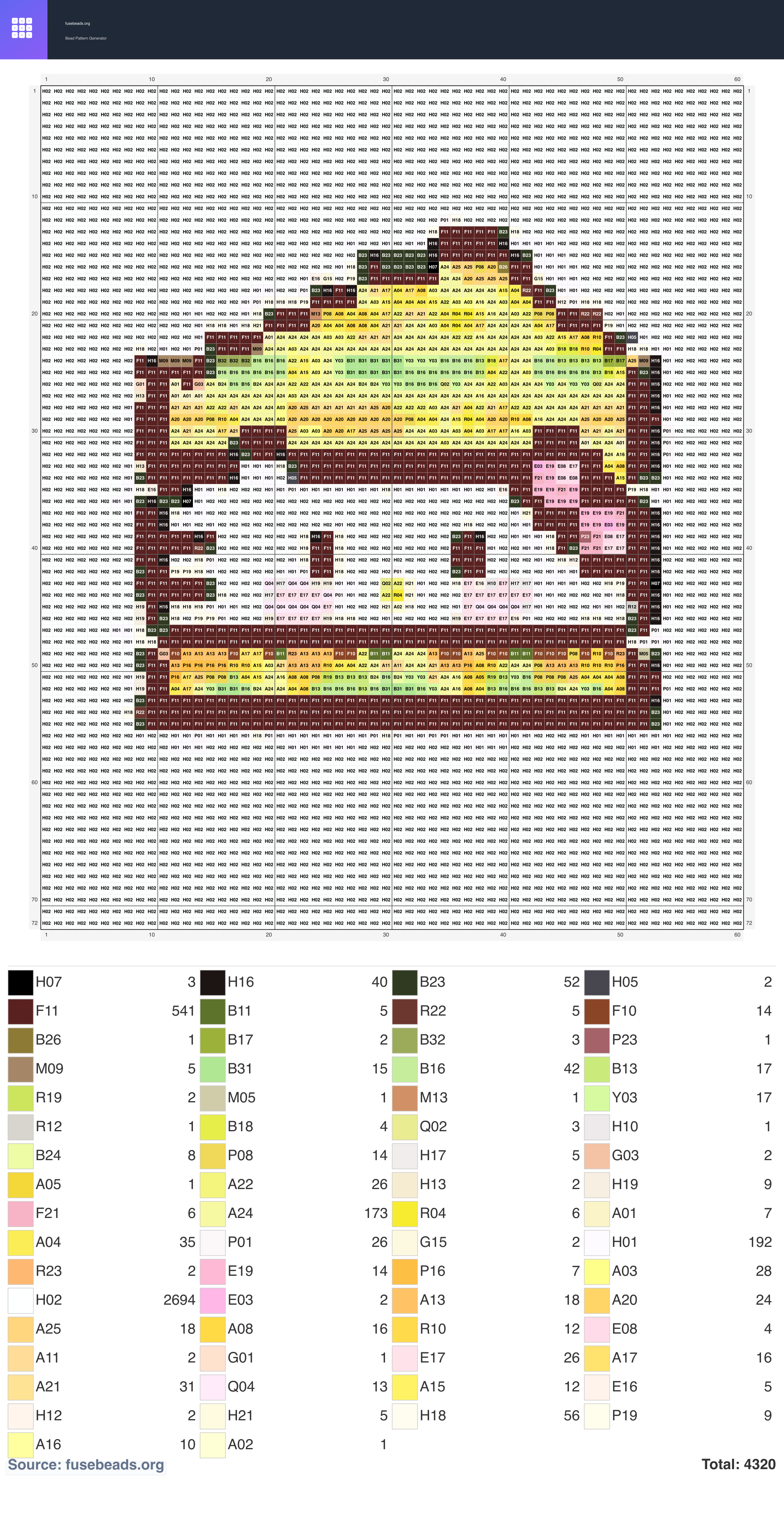 Kitty Sandwich perler beads pattern